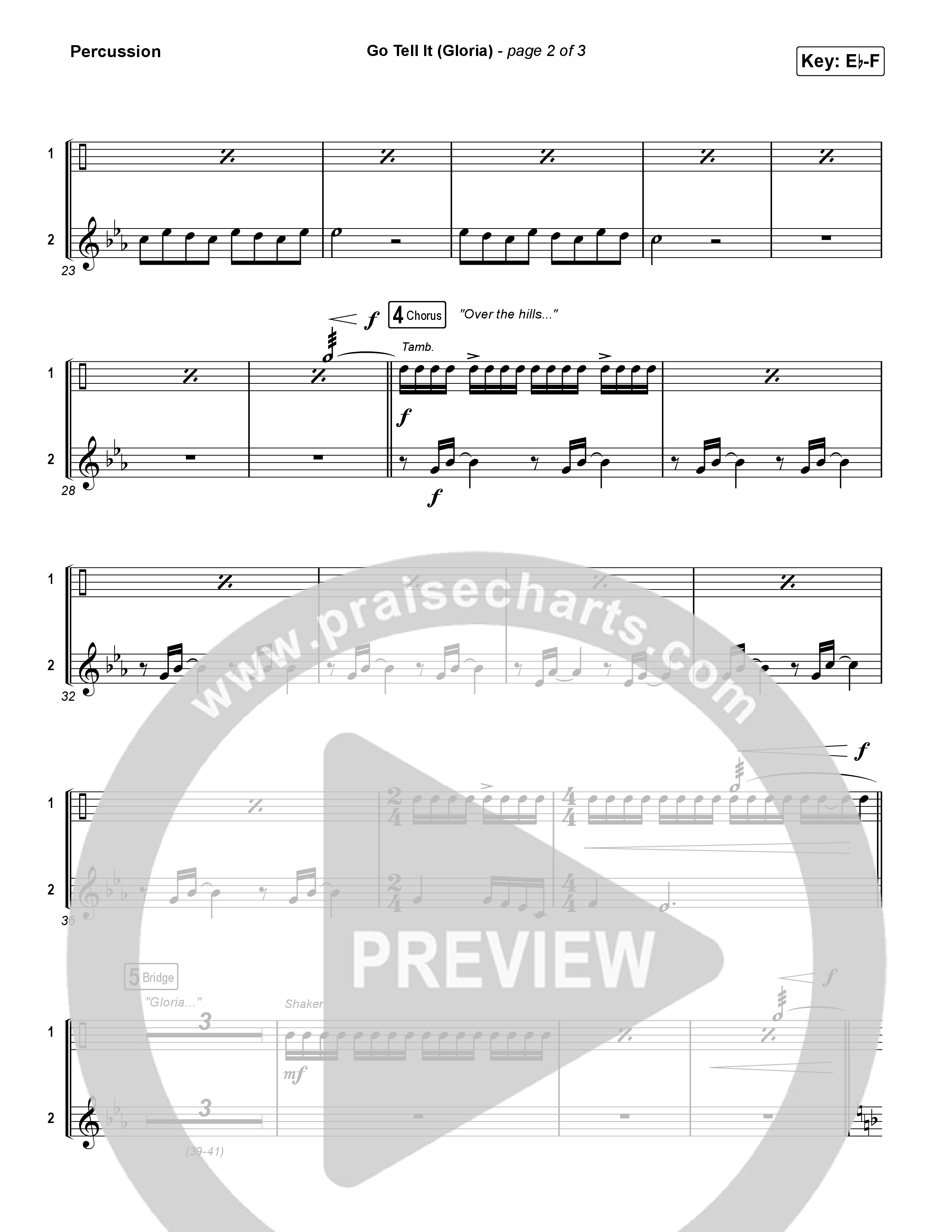 Go Tell It (Gloria) (Unison/2-Part) Percussion (Matt Maher / Arr. Luke Gambill)