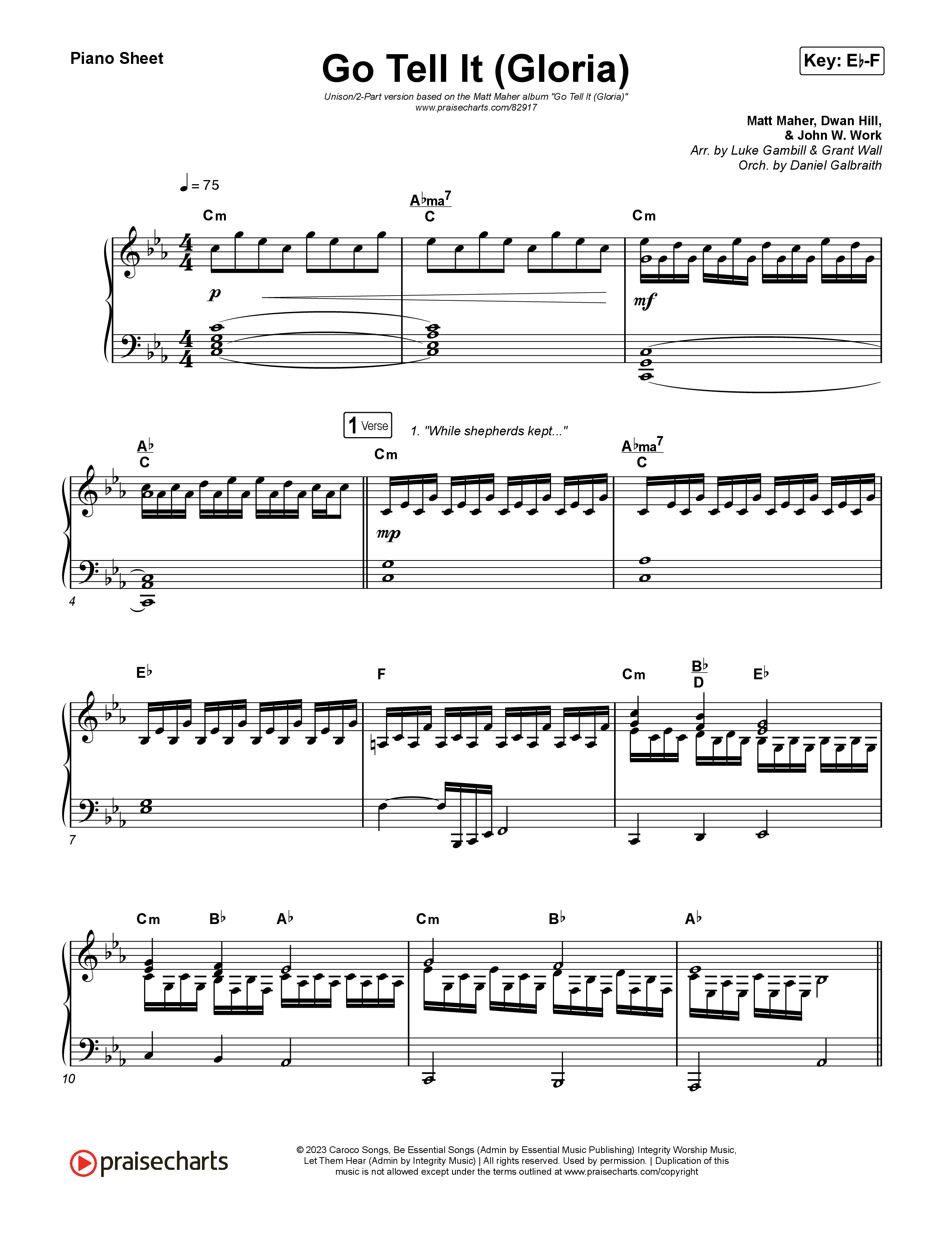 Go Tell It (Gloria) (Unison/2-Part) Piano Sheet (Matt Maher / Arr. Luke Gambill)