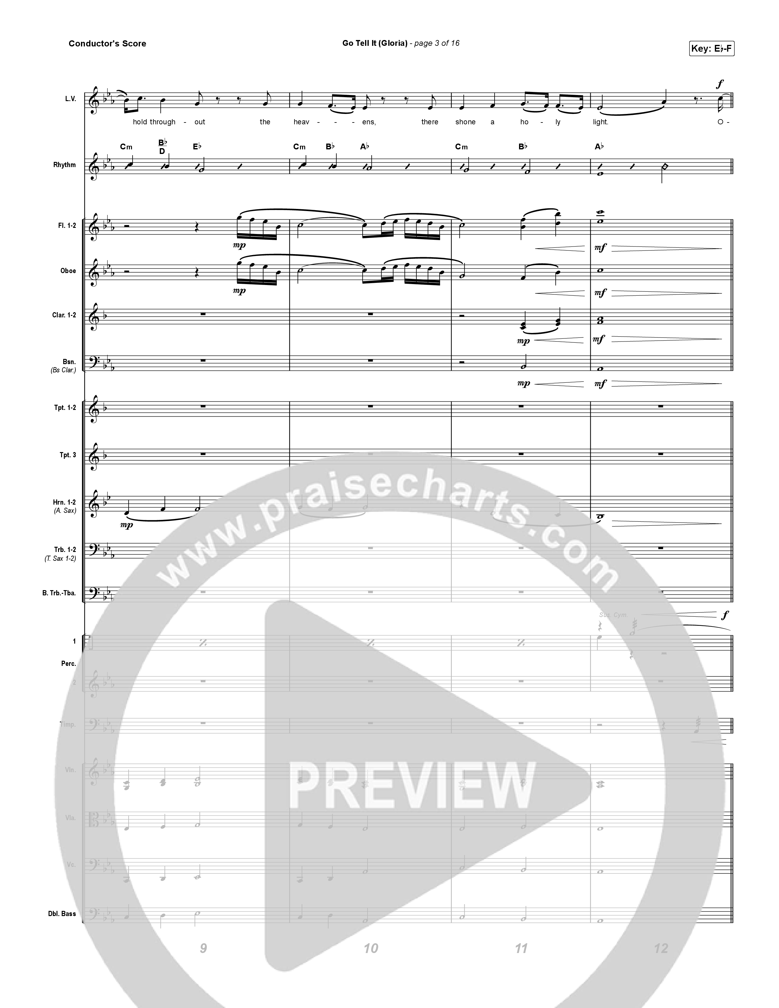 Go Tell It (Gloria) (Sing It Now) Conductor's Score (Matt Maher / Arr. Luke Gambill)