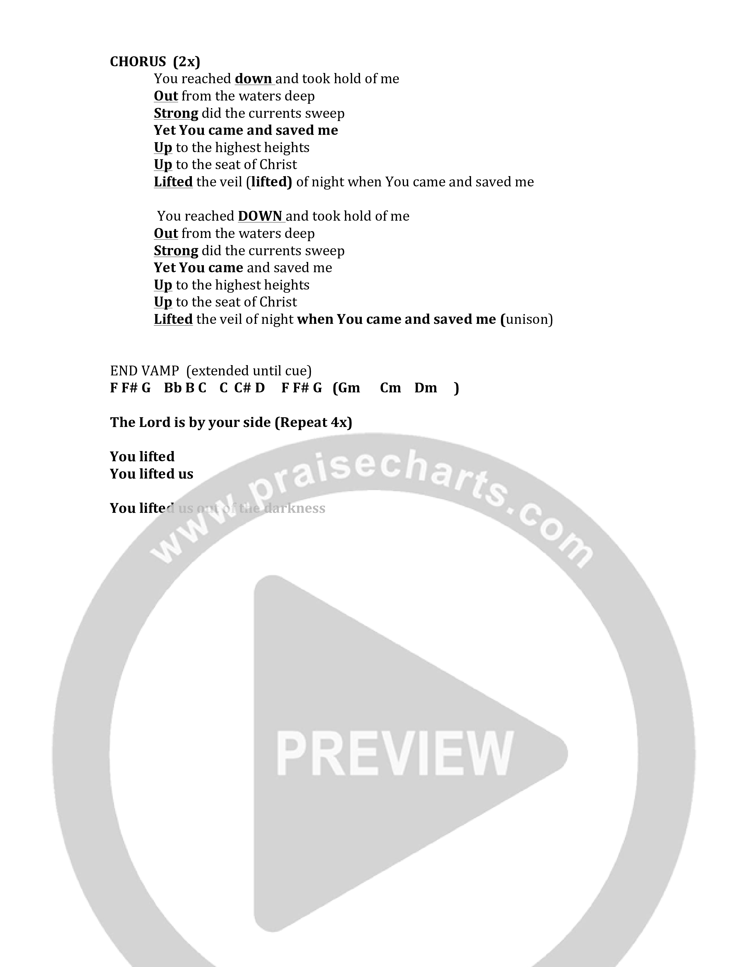 Took Hold (Psalm 18) Chord Chart (Mike Janzen / Dee Wilson)