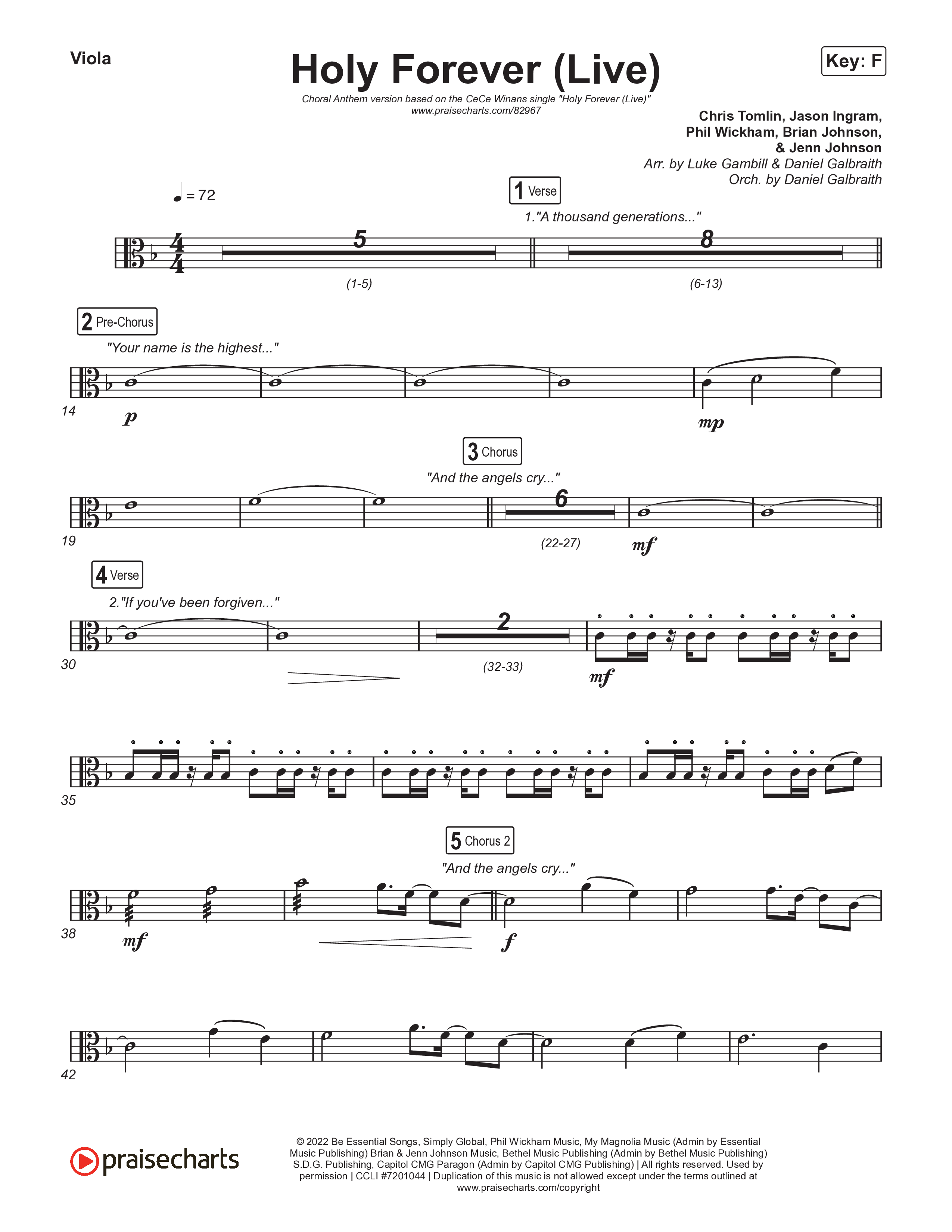 Holy Forever (Choral Anthem SATB) Viola (CeCe Winans / Arr. Luke Gambill)