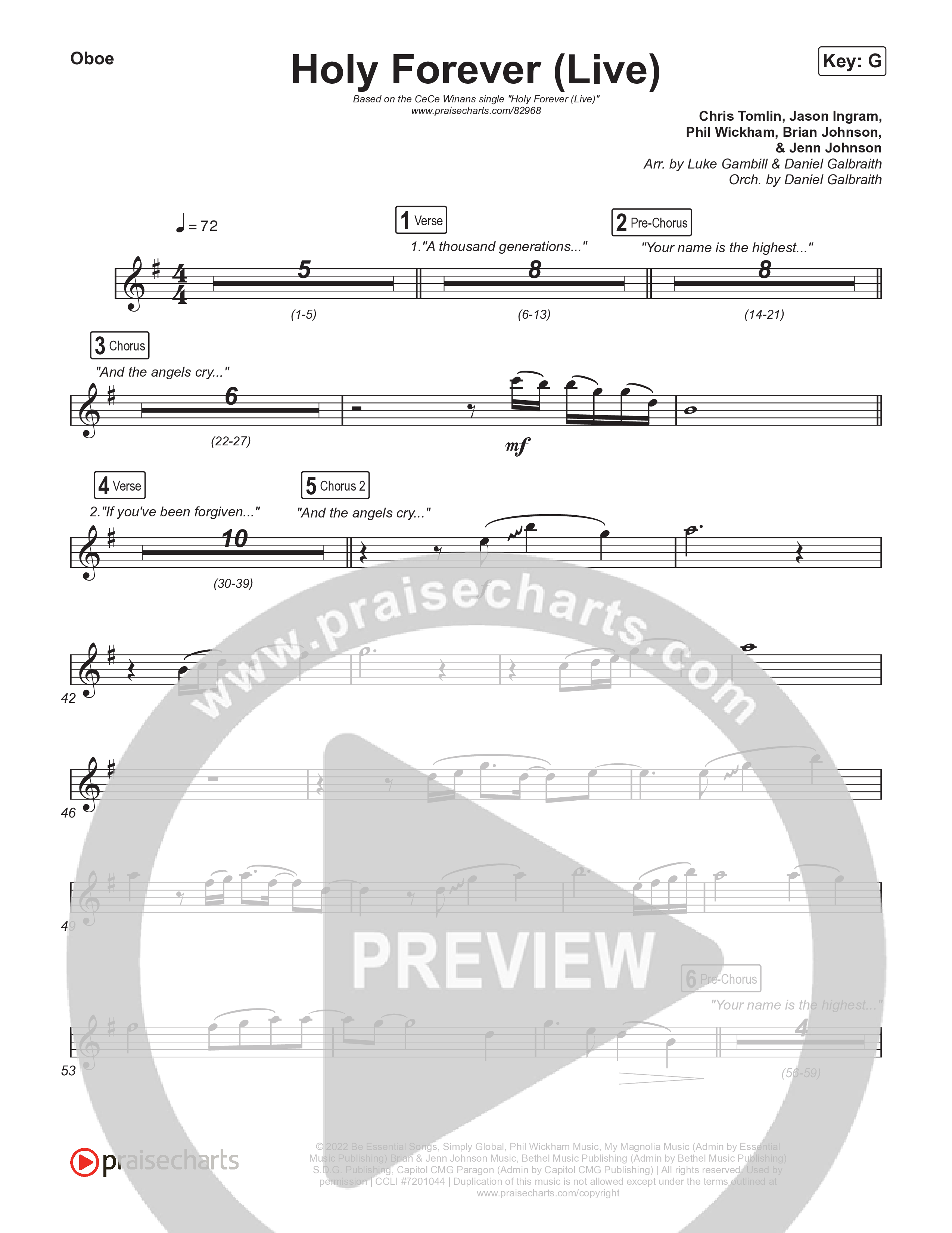 Holy Forever (Sing It Now) Oboe (CeCe Winans / Arr. Luke Gambill)