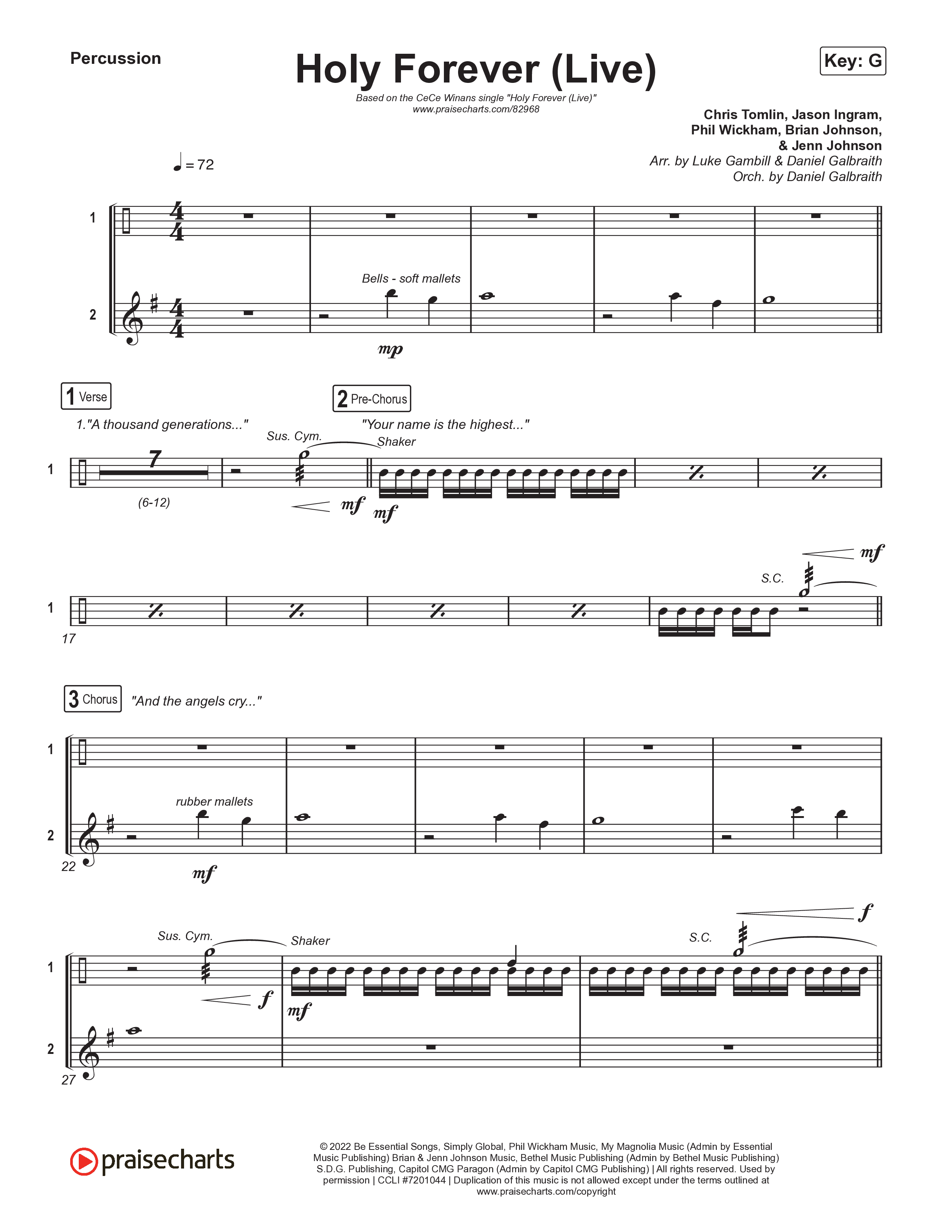 Holy Forever (Sing It Now) Percussion (CeCe Winans / Arr. Luke Gambill)