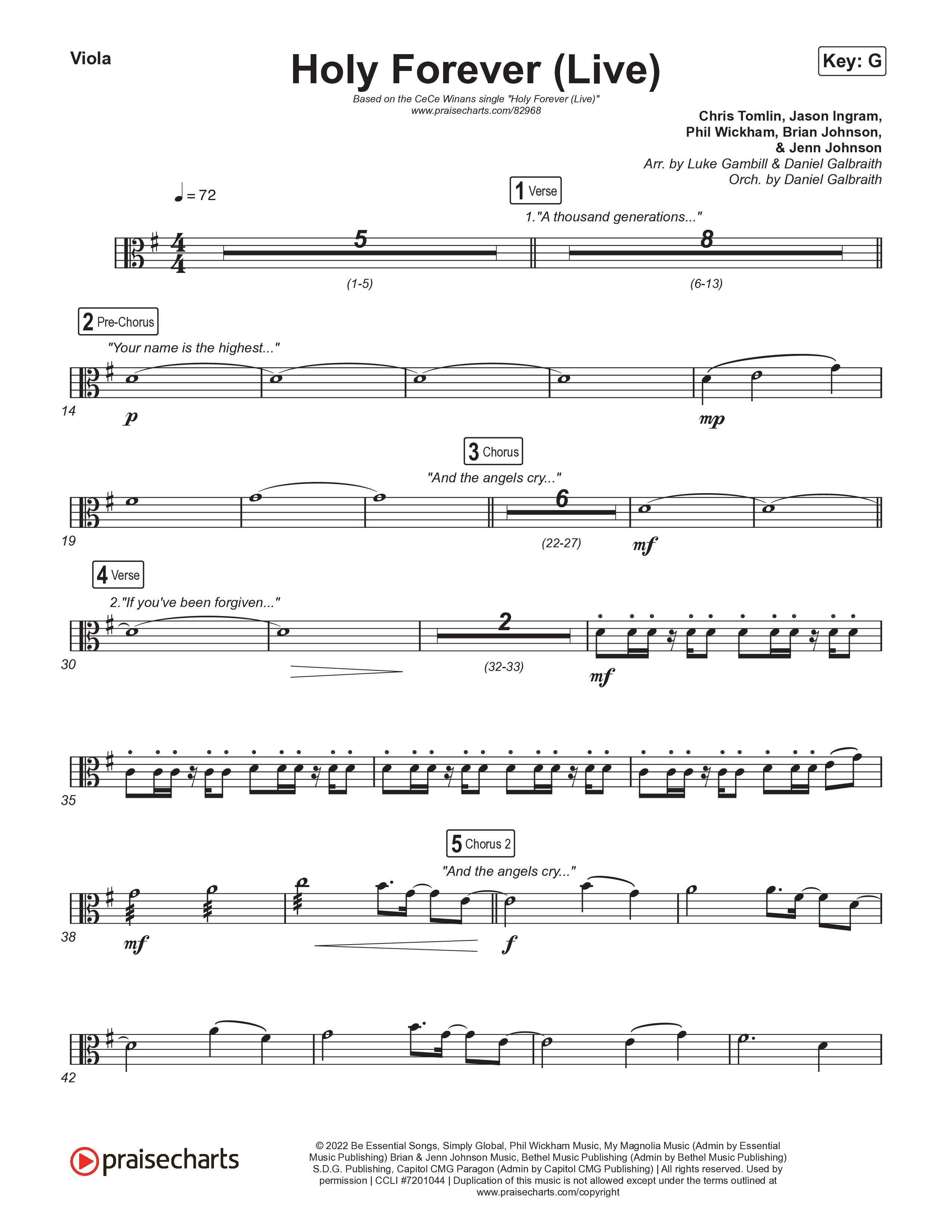 Holy Forever (Sing It Now) Viola (CeCe Winans / Arr. Luke Gambill)