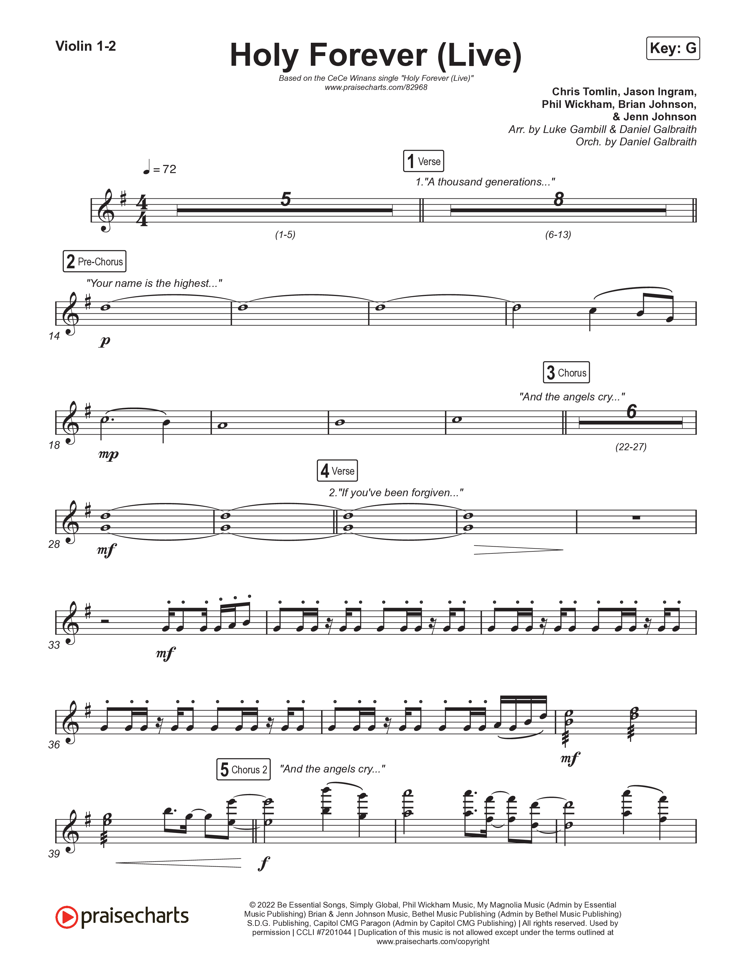 Holy Forever (Sing It Now) Violin 1/2 (CeCe Winans / Arr. Luke Gambill)