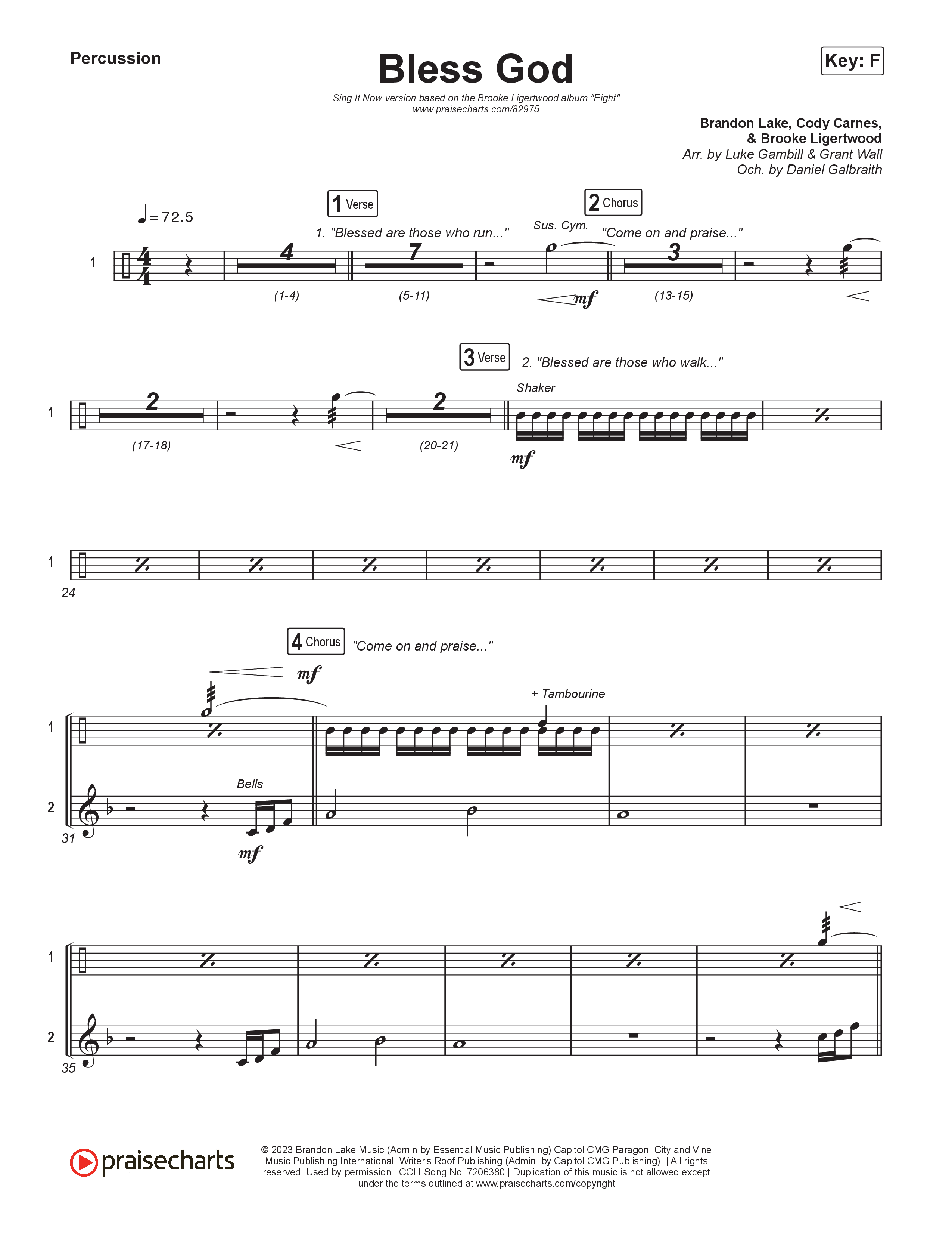 Bless God (Sing It Now) Percussion (Brooke Ligertwood / Arr. Luke Gambill)