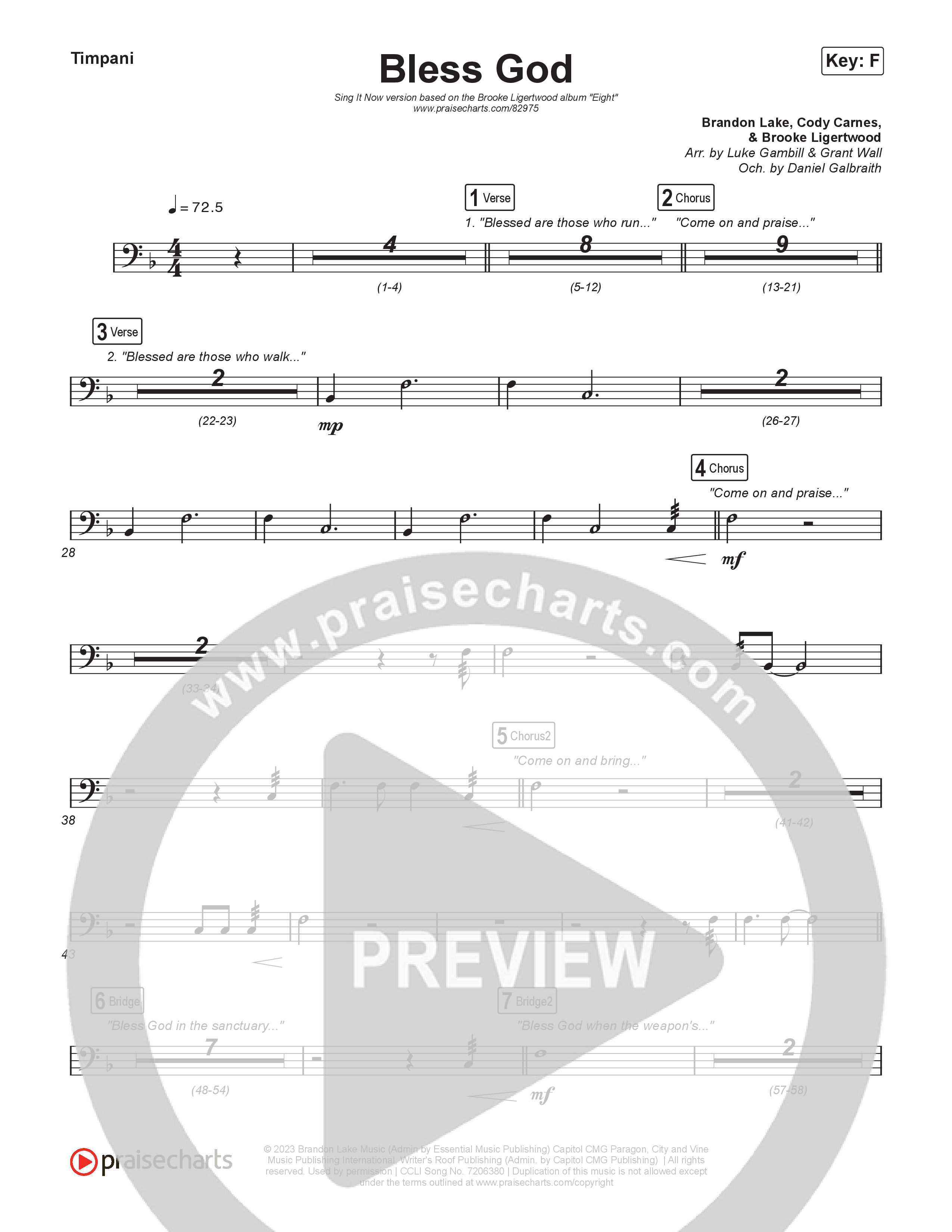 Bless God (Sing It Now) Timpani (Brooke Ligertwood / Arr. Luke Gambill)