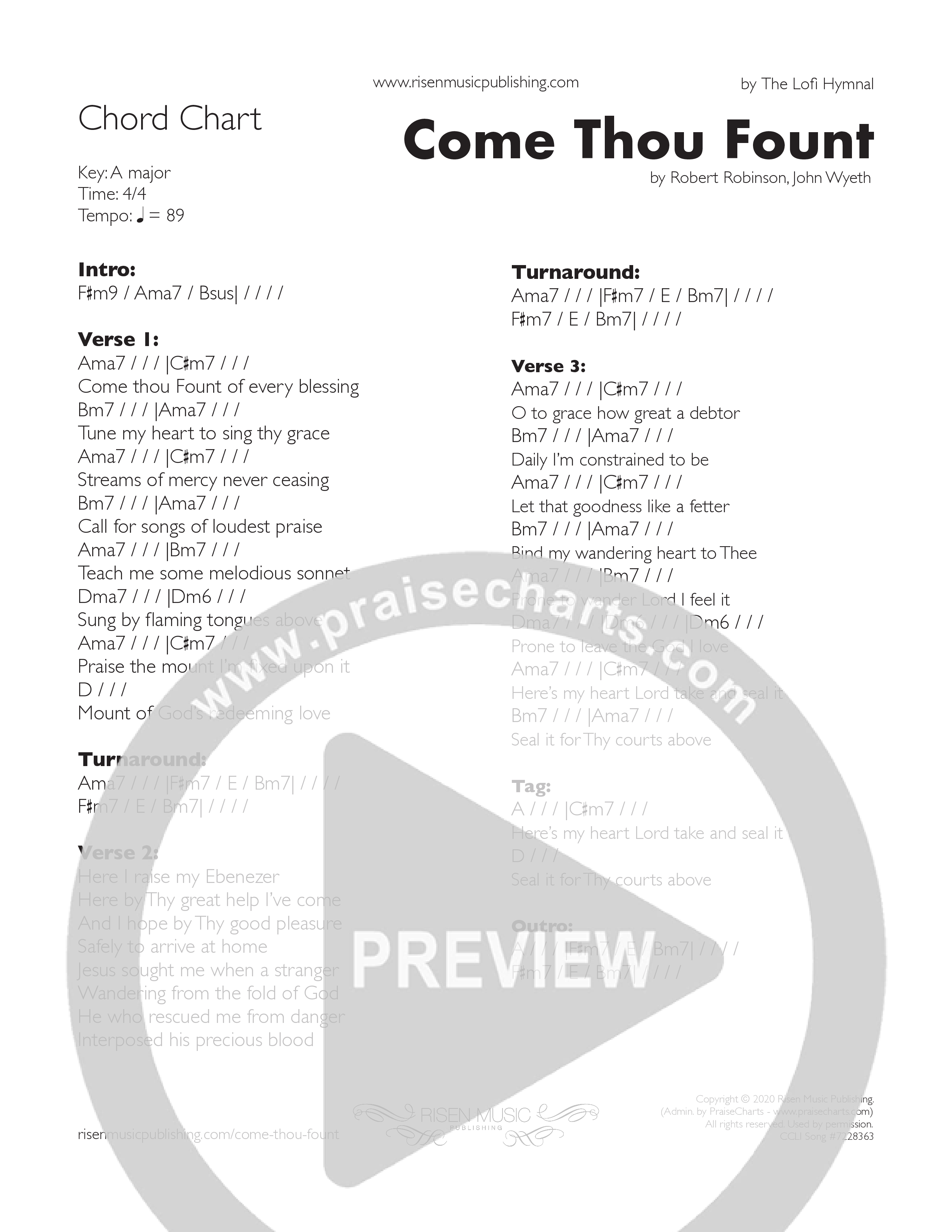 Come Thou Fount Chord Chart (The Loﬁ Hymnal)