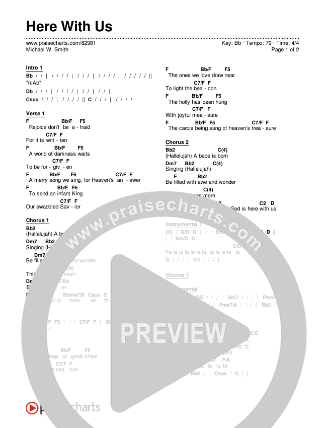 Here With Us Chords & Lyrics (Michael W. Smith)