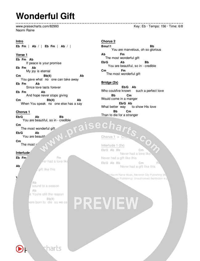 Wonderful Gift Chords & Lyrics (Naomi Raine)