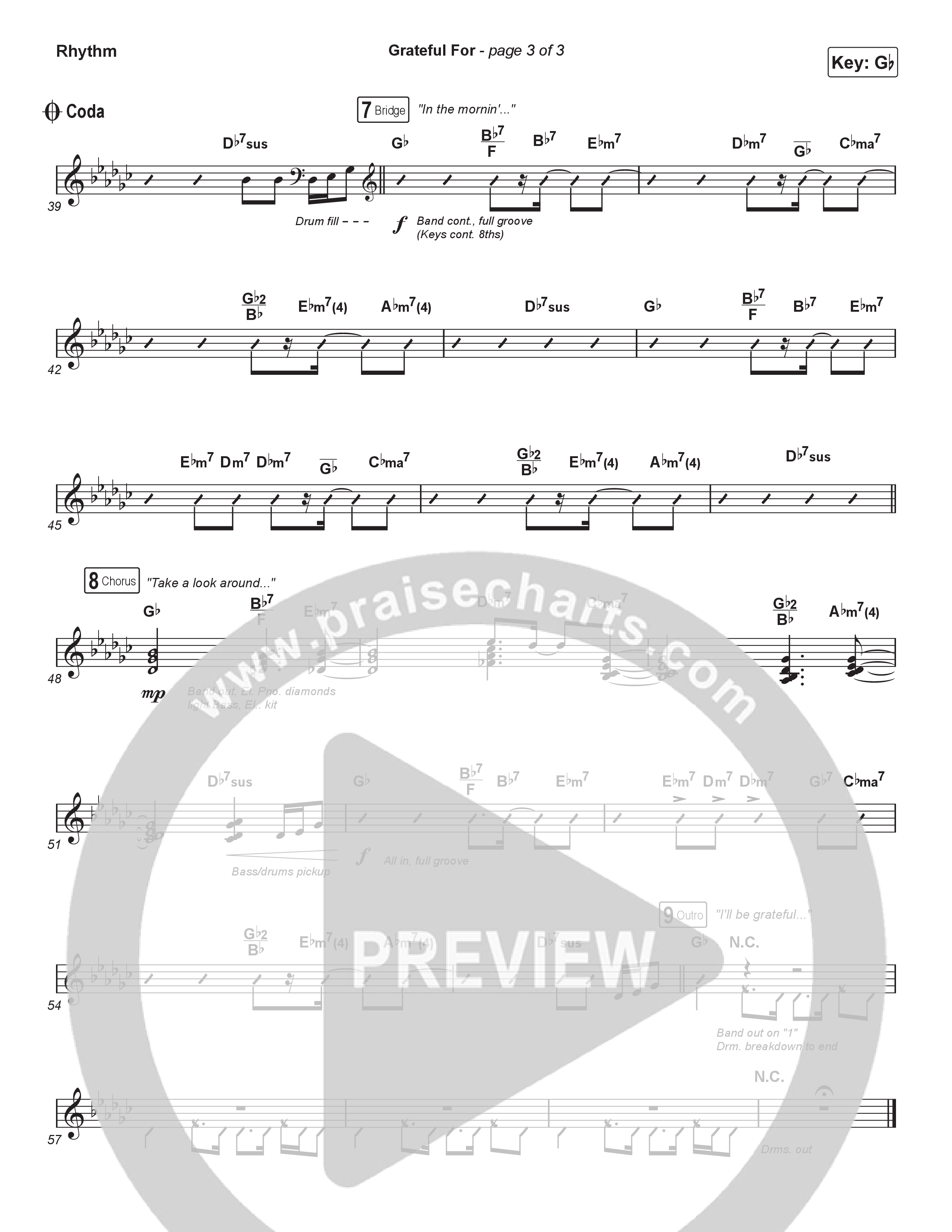 Grateful For (Sing It Now) Rhythm Chart (Natalie Layne / Arr. Luke Gambill)