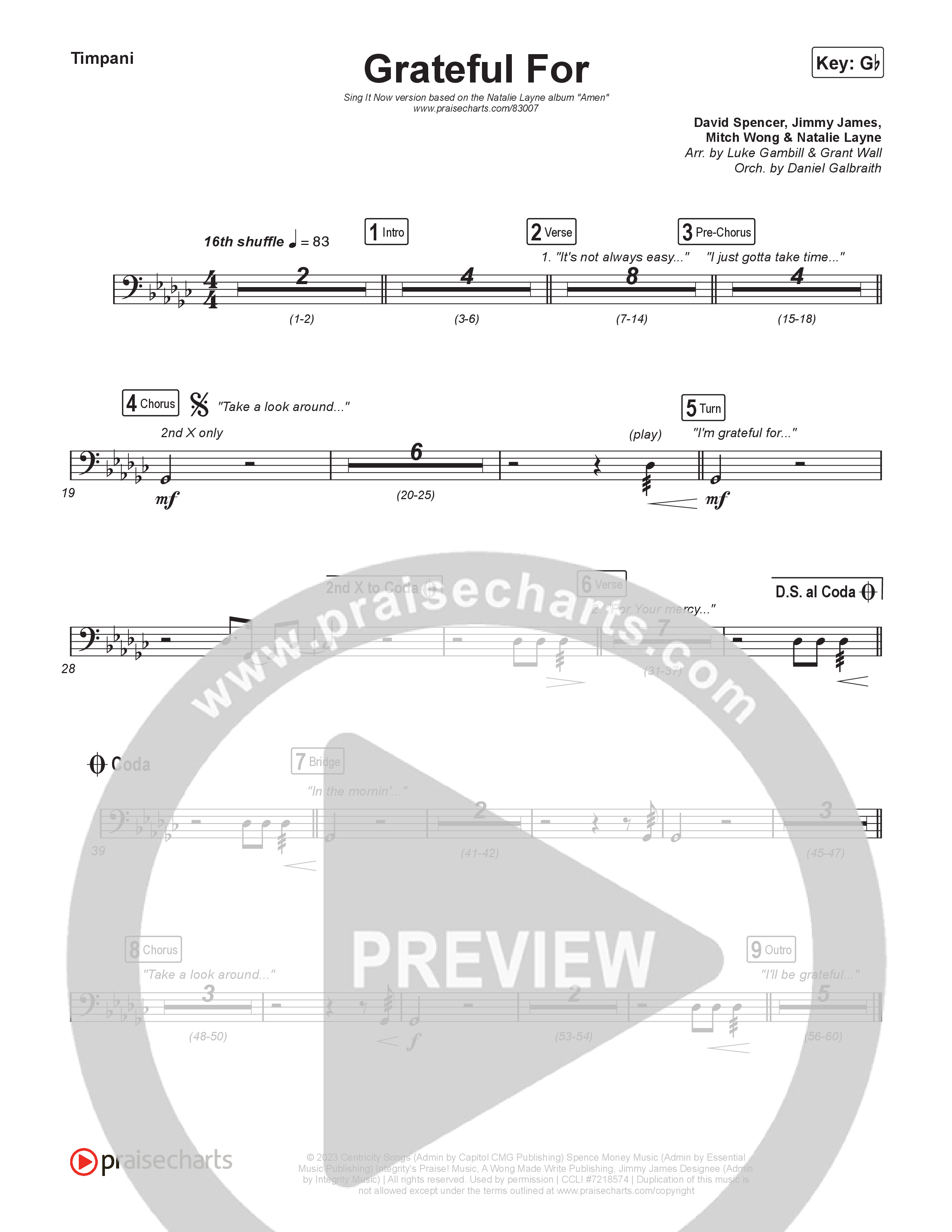 Grateful For (Sing It Now) Timpani (Natalie Layne / Arr. Luke Gambill)