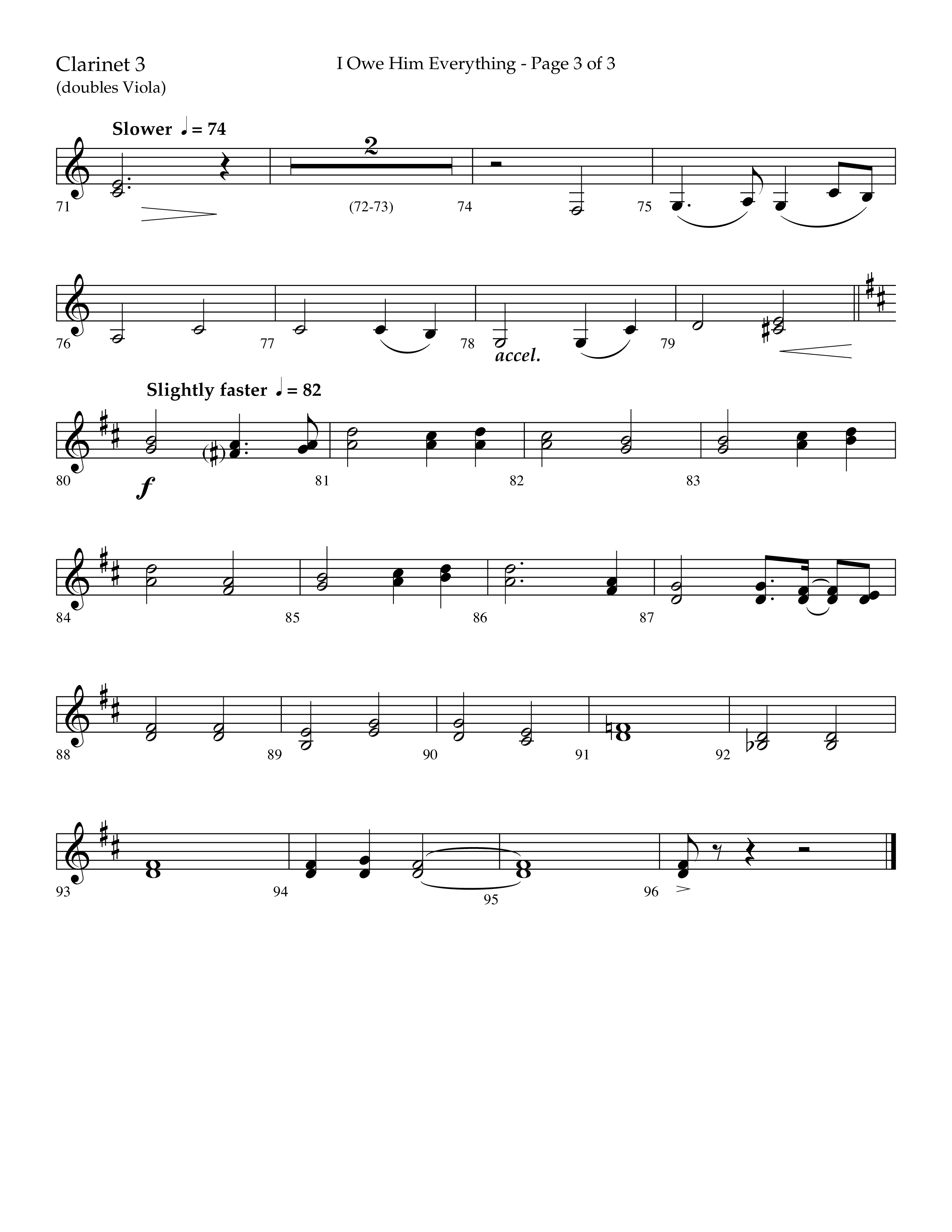 I Owe Him Everything (Choral Anthem SATB) Clarinet 3 (Lifeway Choral / Arr. Marty Hamby)