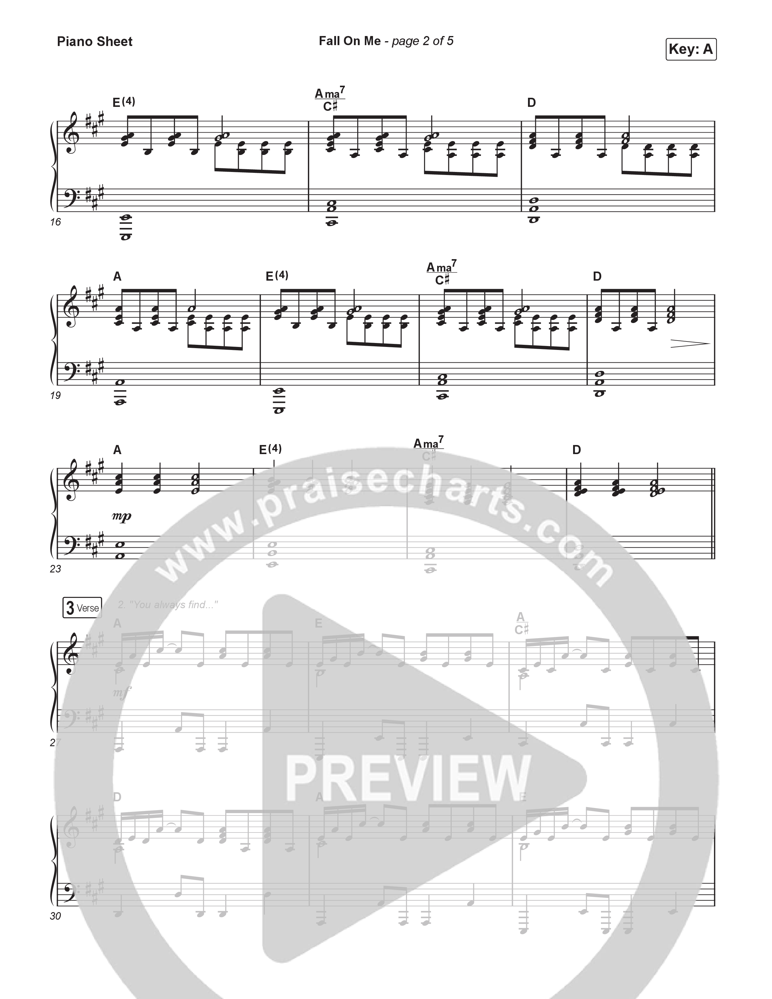 Fall On Me Piano Sheet (Needtobreathe / Maverick City Music)