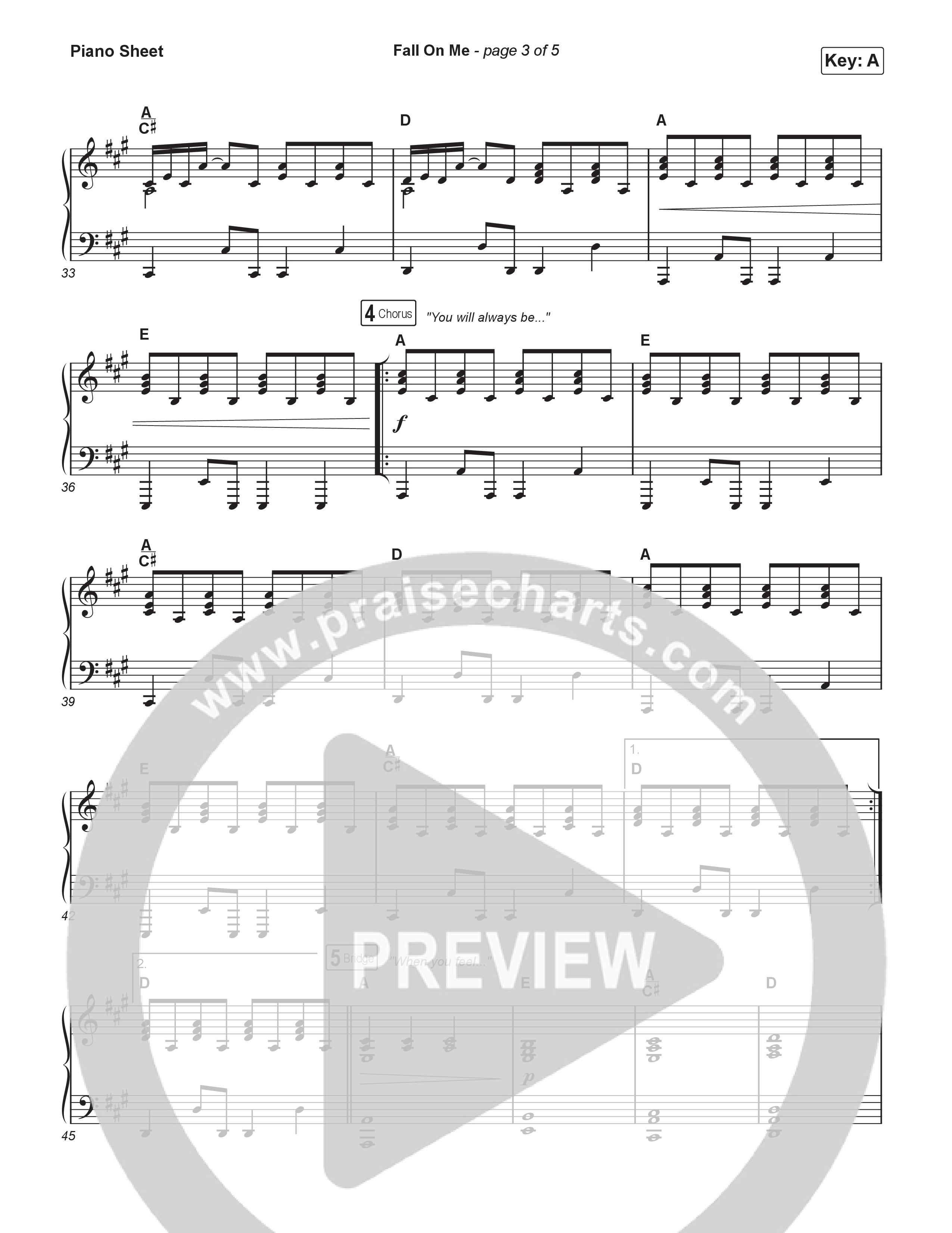 Fall On Me Piano Sheet (Needtobreathe / Maverick City Music)