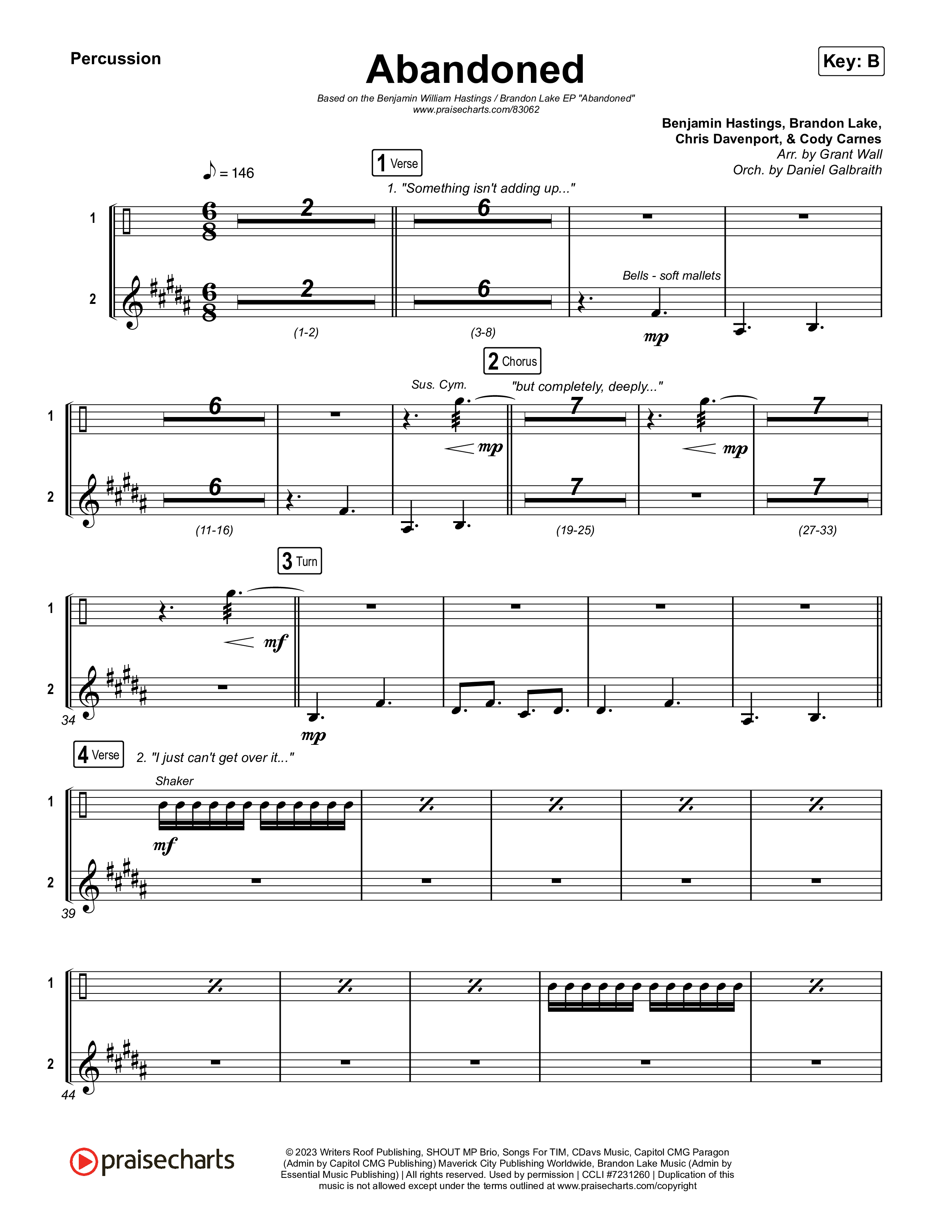 Abandoned Percussion (Benjamin William Hastings)