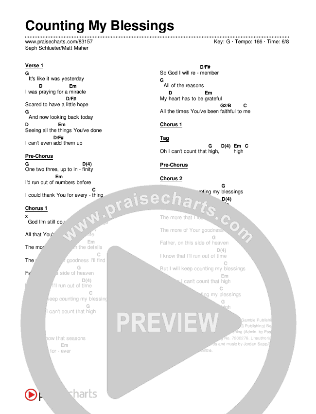 Counting My Blessings Chords & Lyrics (Seph Schlueter / Matt Maher)