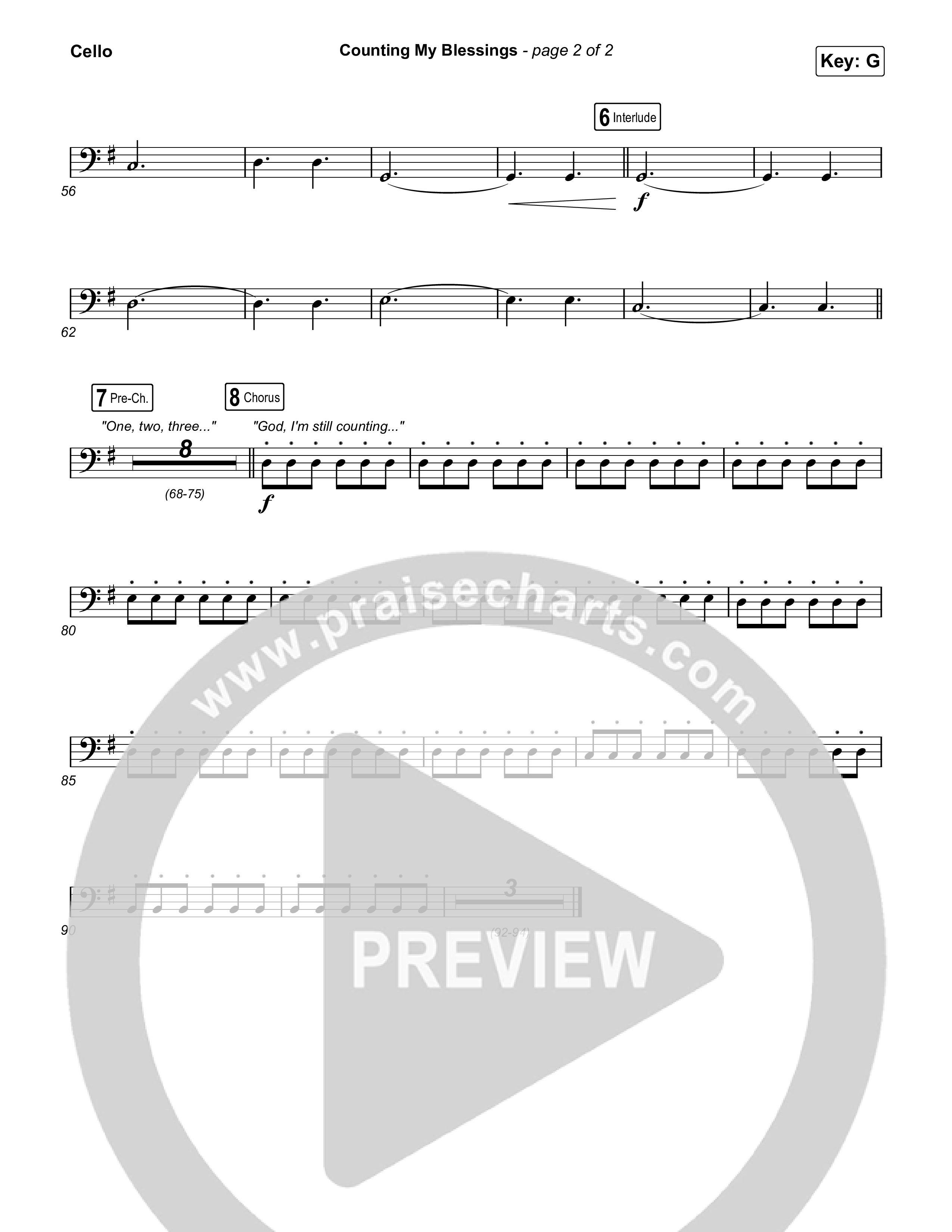 Counting My Blessings Cello (Seph Schlueter / Matt Maher)