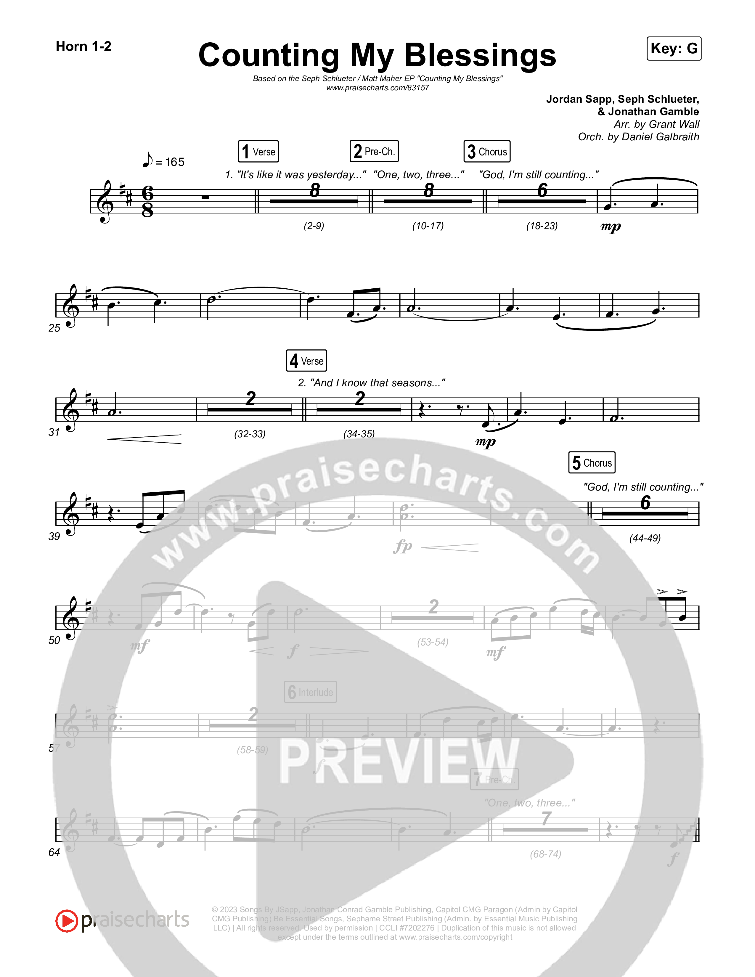 Counting My Blessings Brass Pack (Seph Schlueter / Matt Maher)