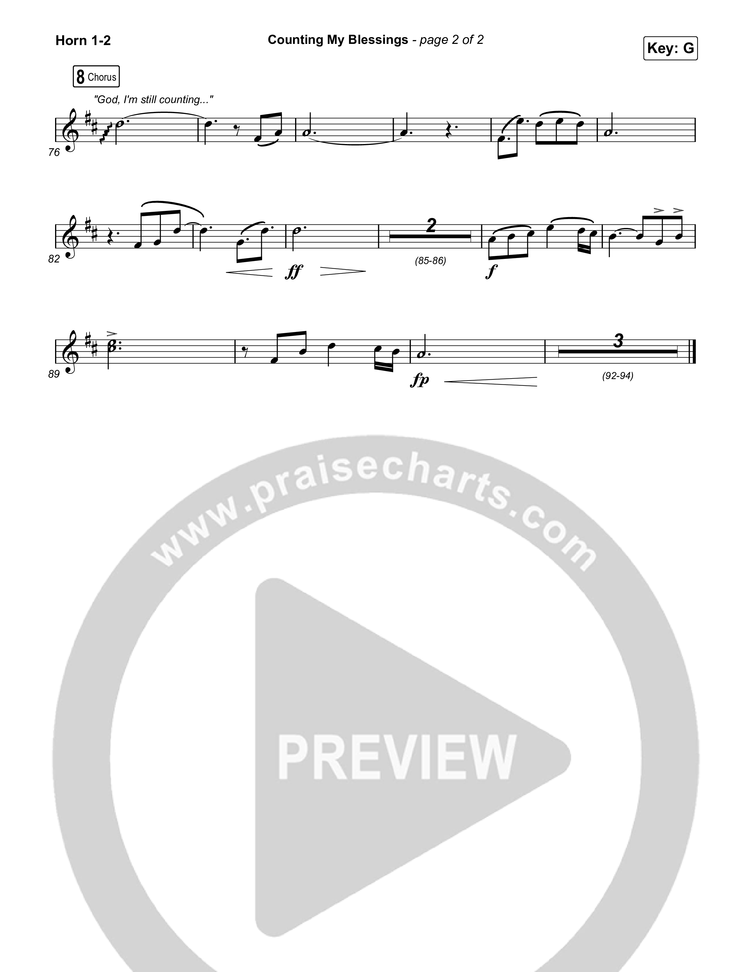 Counting My Blessings Brass Pack (Seph Schlueter / Matt Maher)