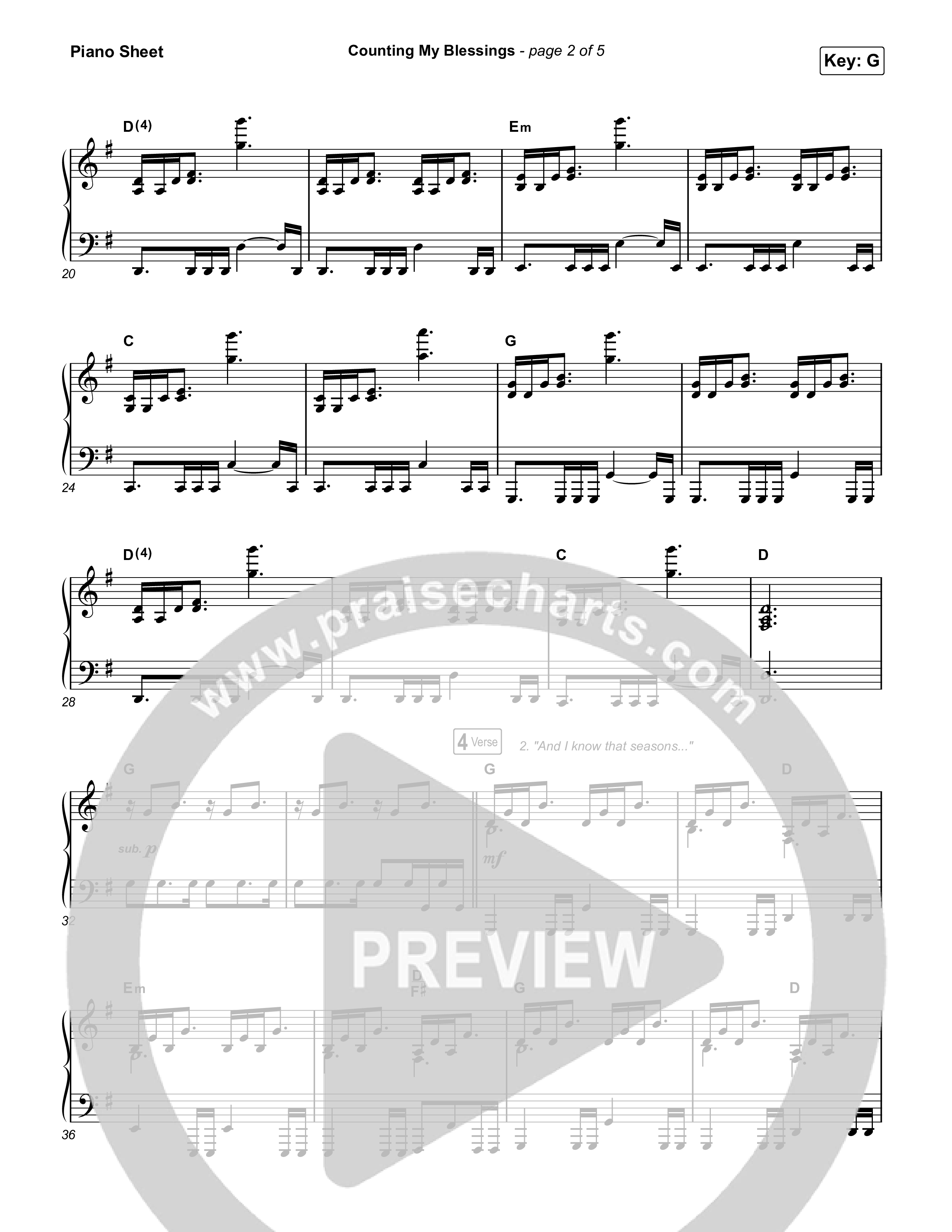 Counting My Blessings Piano Sheet (Seph Schlueter / Matt Maher)