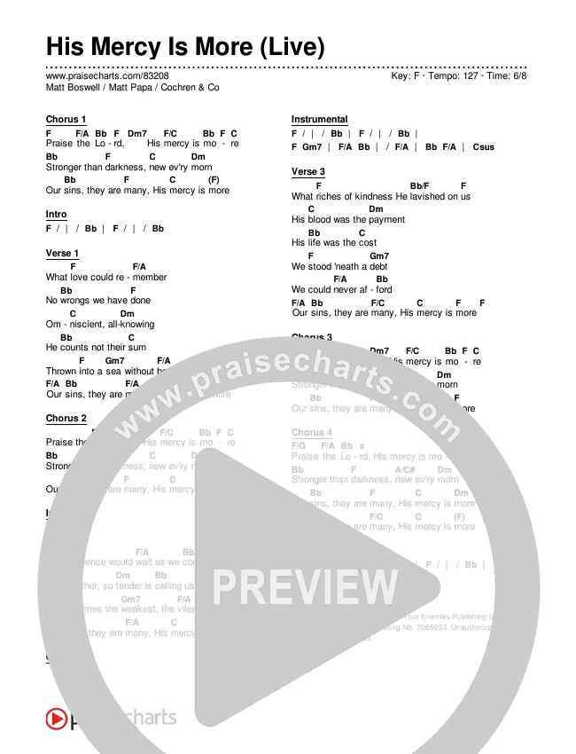 His Mercy Is More (Live) Chords & Lyrics (Matt Boswell / Matt Papa / Cochren & Co)