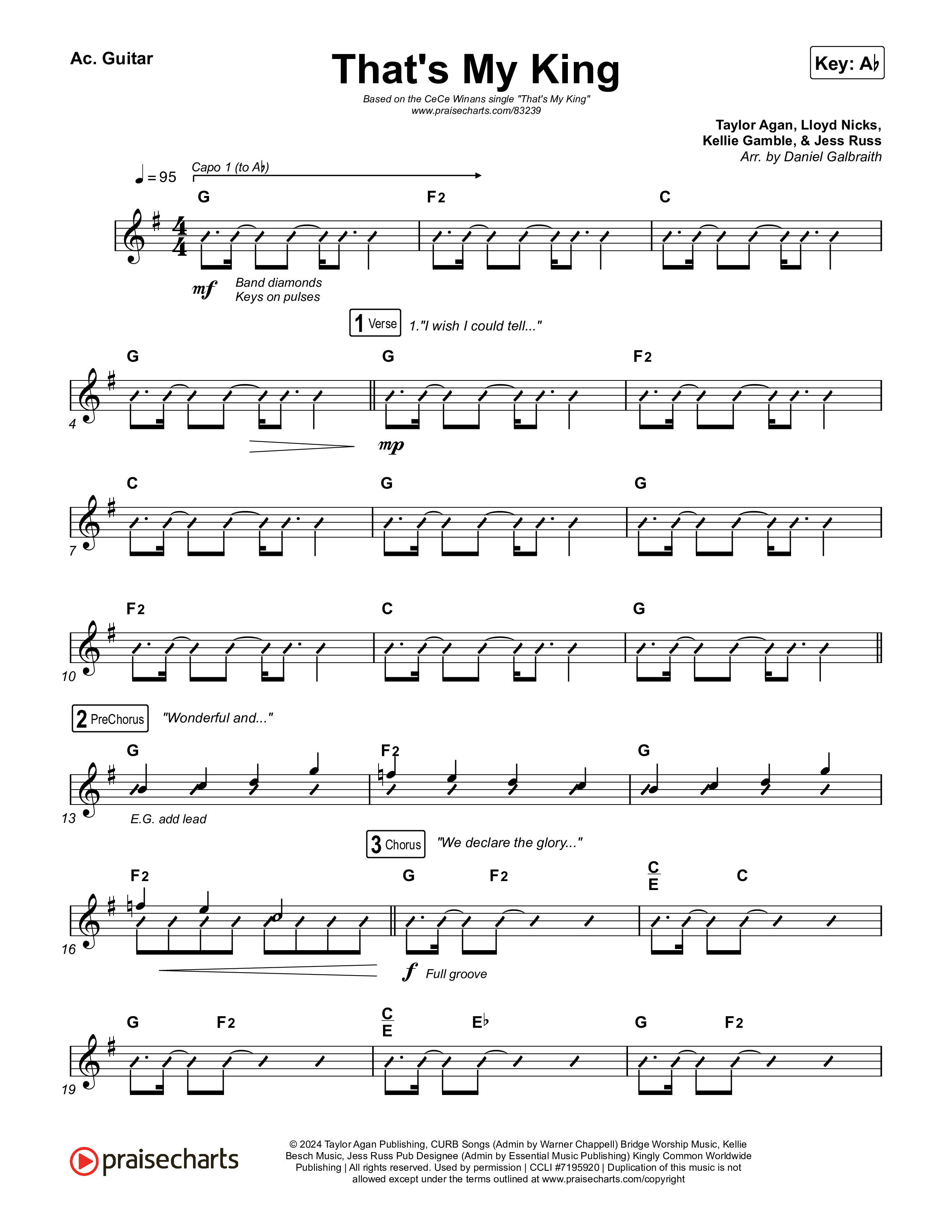 That's My King Acoustic Guitar (CeCe Winans)