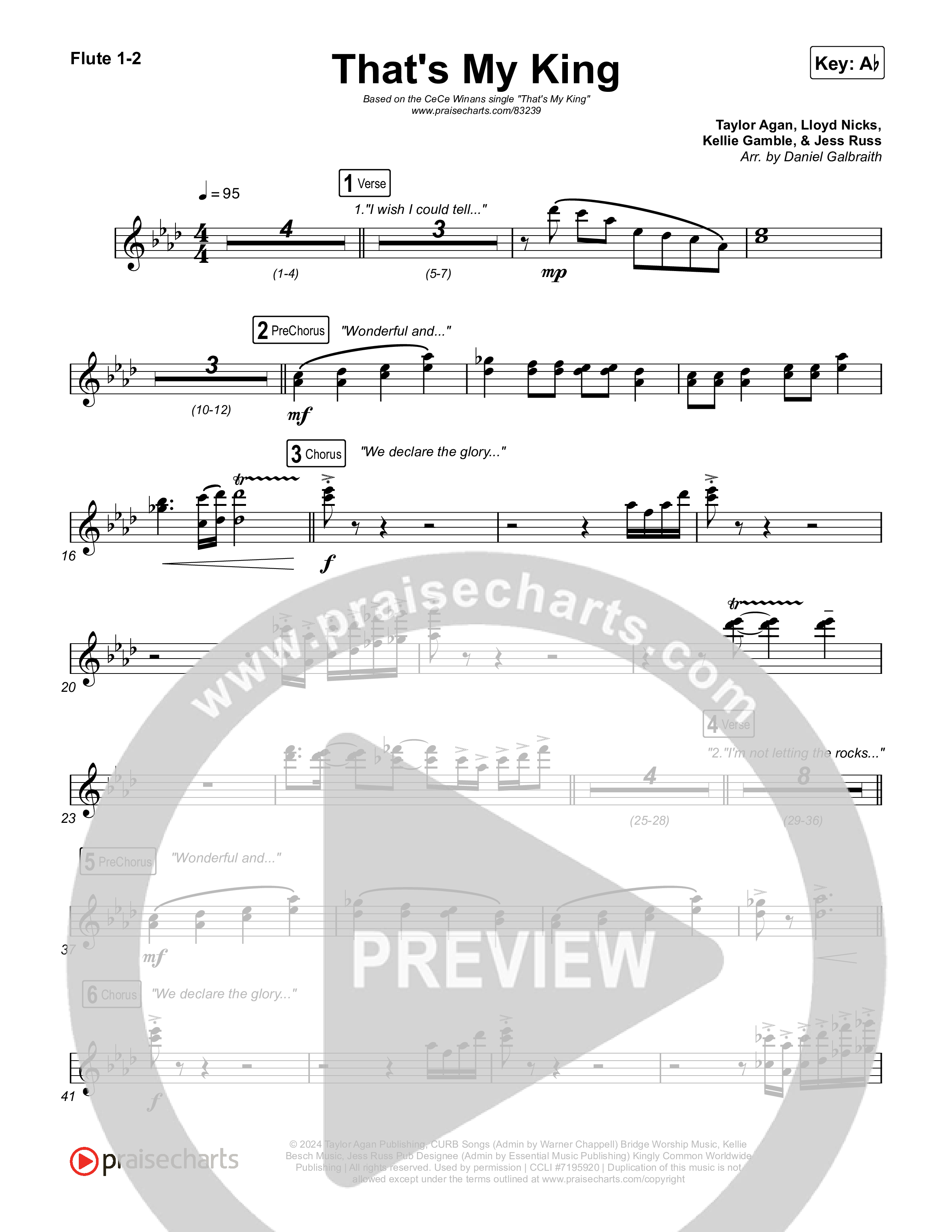 That's My King Wind Pack (CeCe Winans)