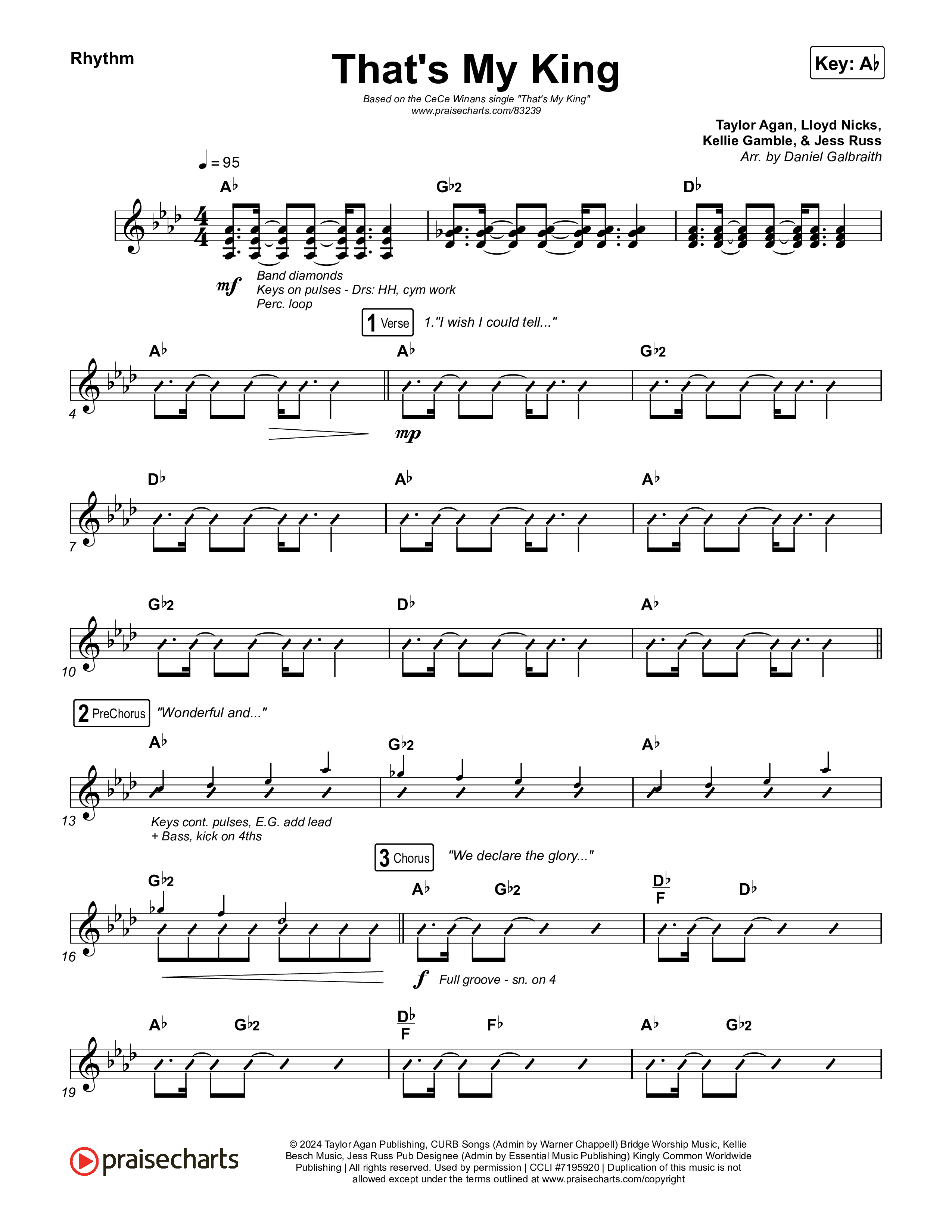 That's My King Rhythm Pack (CeCe Winans)