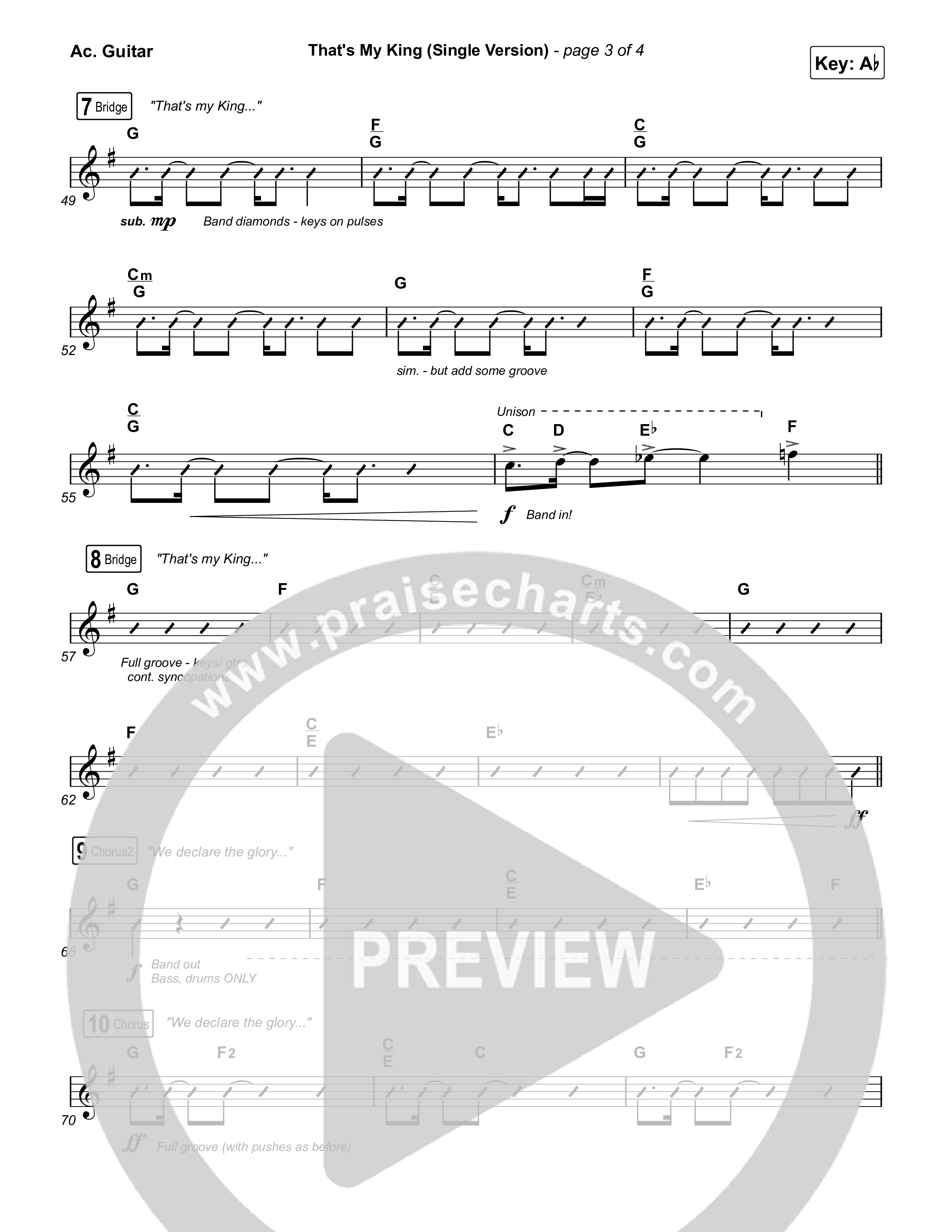 That's My King (Single Version) Acoustic Guitar (CeCe Winans)