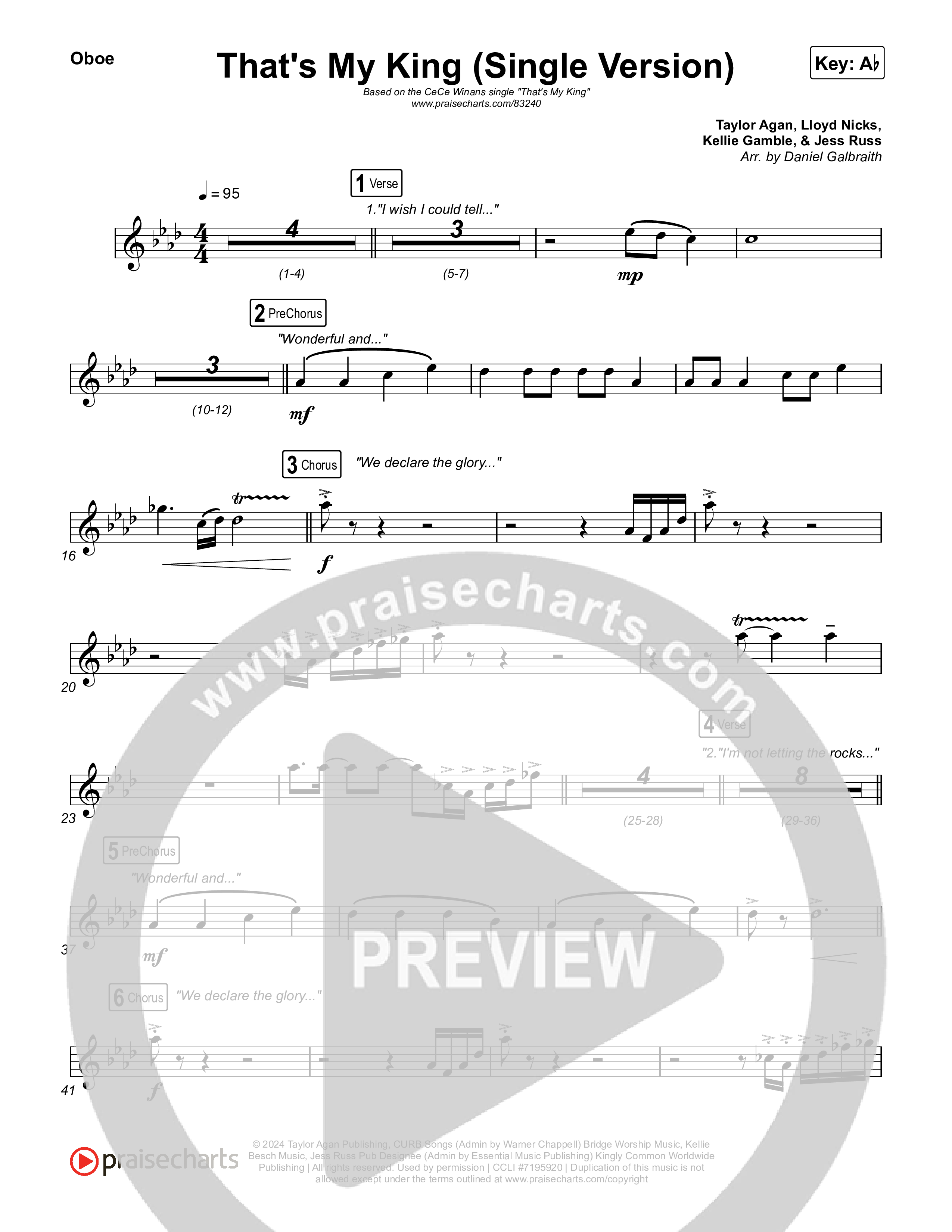 That's My King (Single Version) Wind Pack (CeCe Winans)