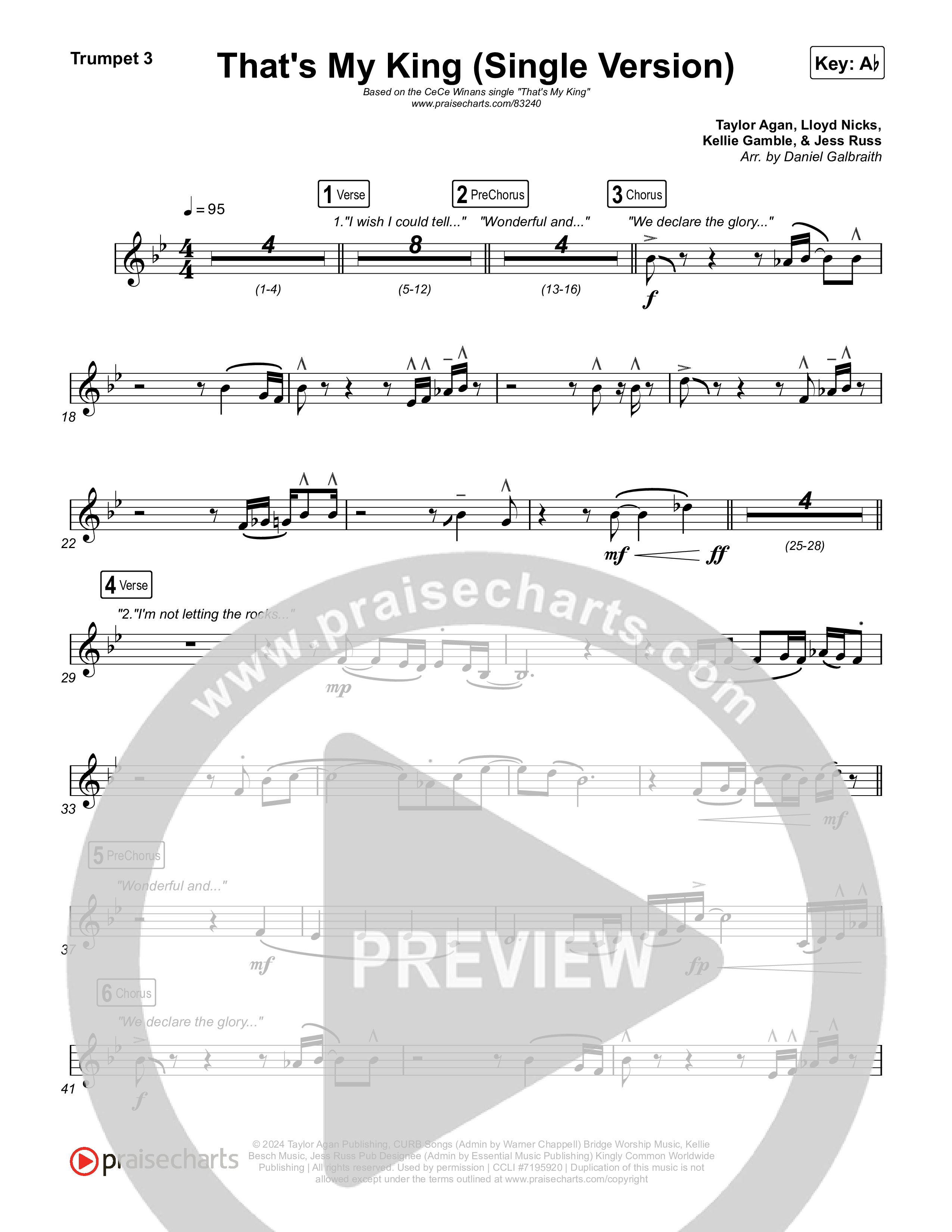 That's My King (Single Version) Trumpet 1,2 (CeCe Winans)