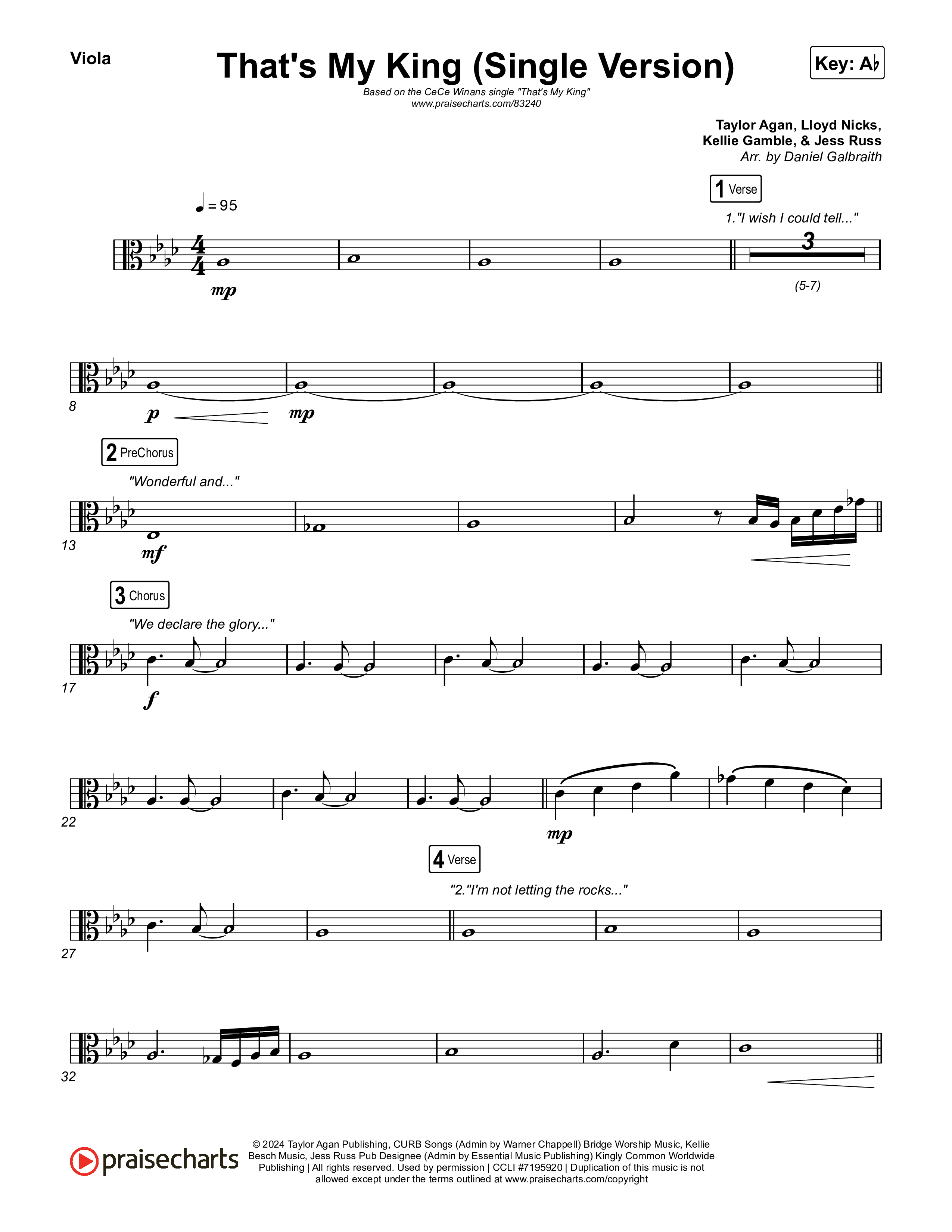 That's My King (Single Version) Viola (CeCe Winans)