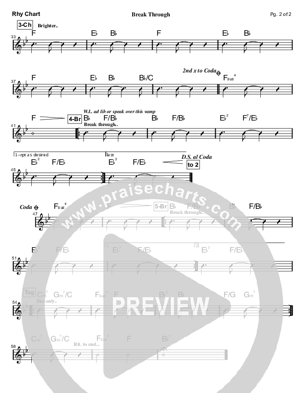 Break Through Rhythm Chart (Tommy Walker)