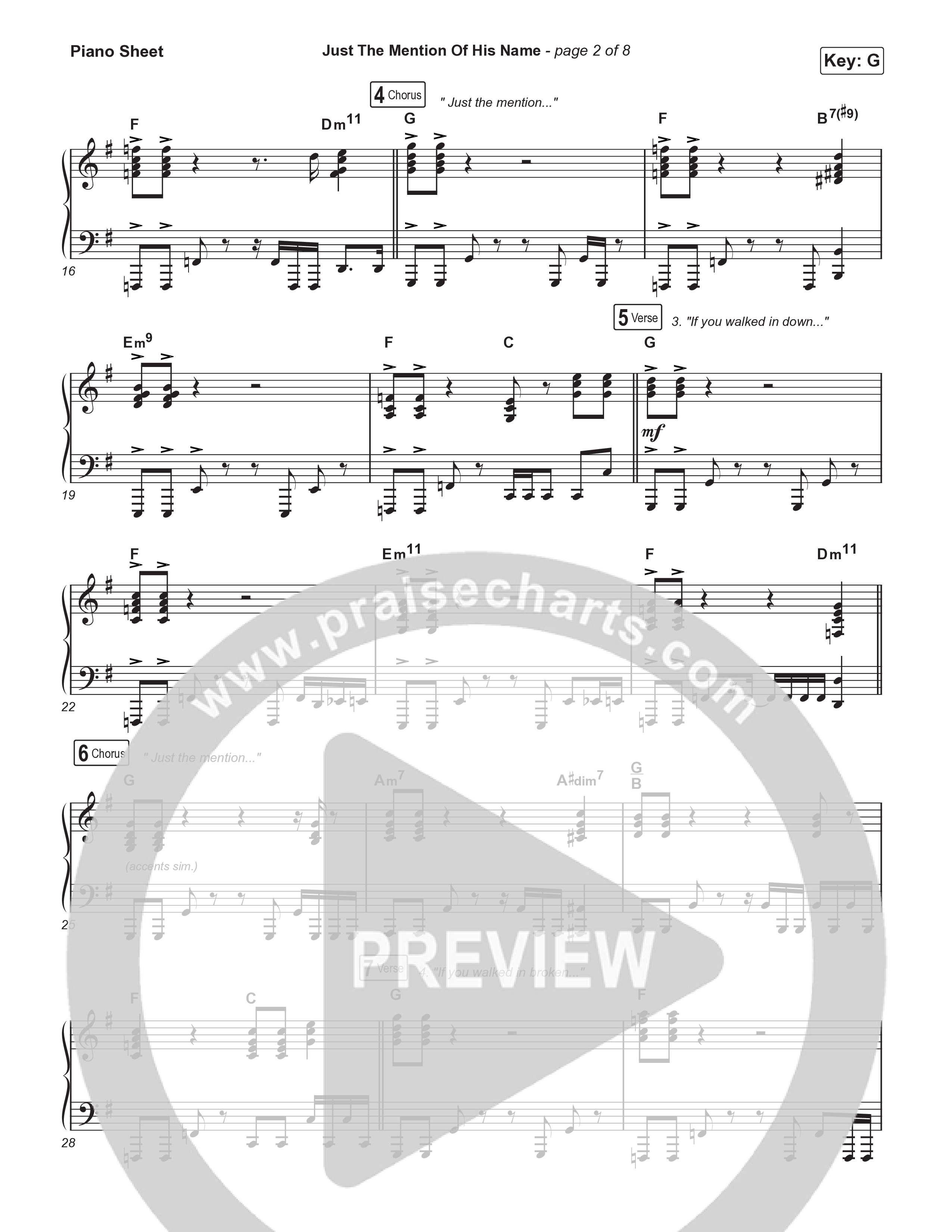 Just The Mention Of His Name Piano Sheet (The Belonging Co / Natalie Grant)