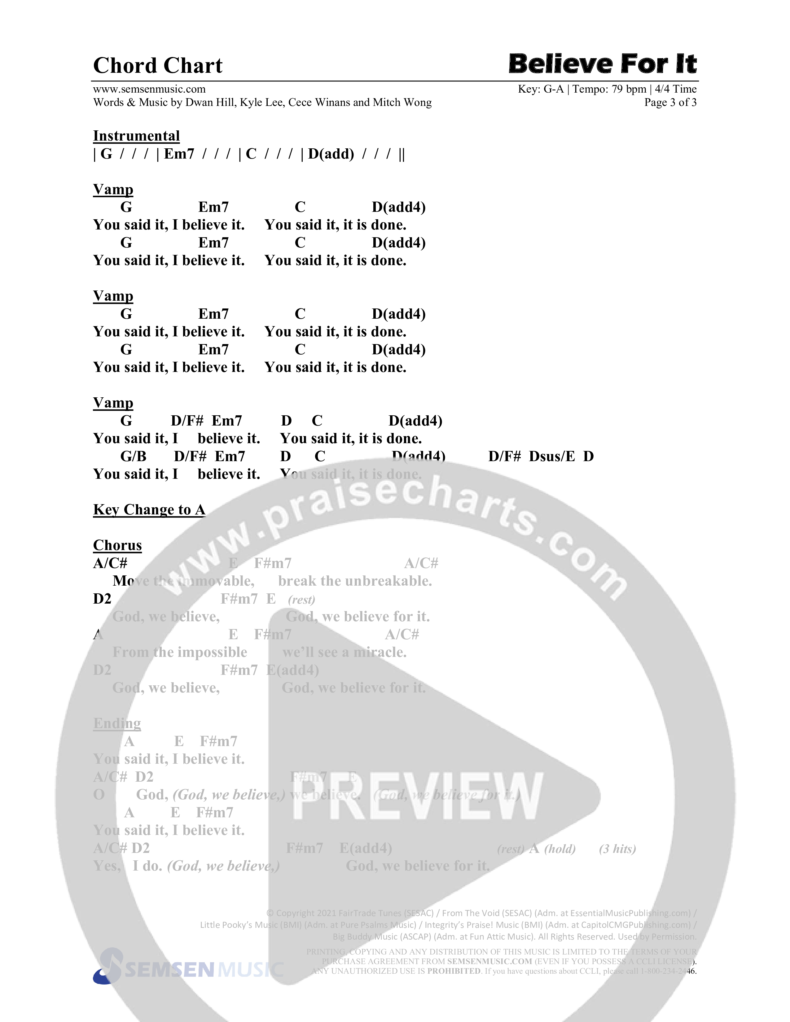 Believe For It (Choral Anthem SATB) Chords & Lead Sheet (Semsen Music / Arr. Phil Nitz)
