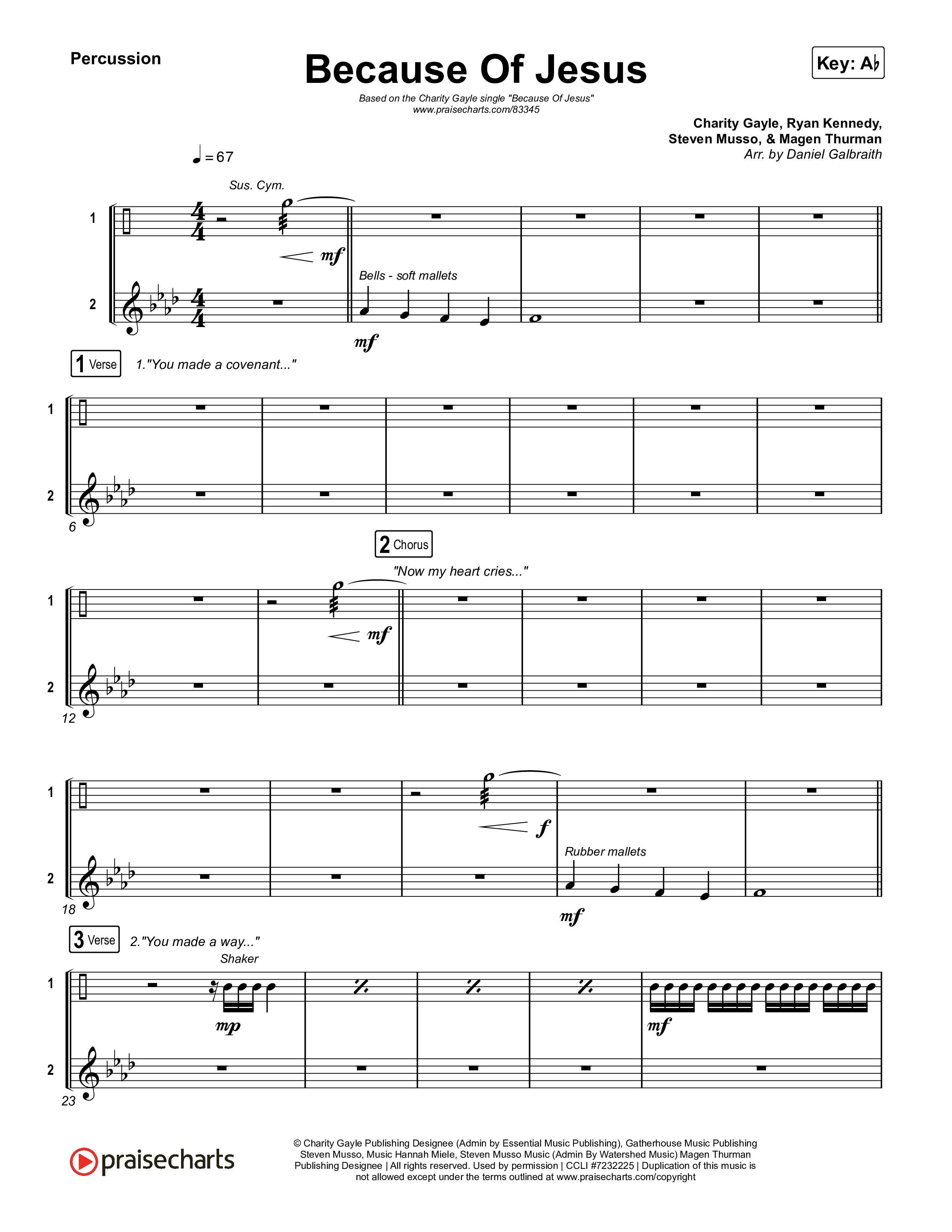 Because Of Jesus (Live) Percussion (Charity Gayle)