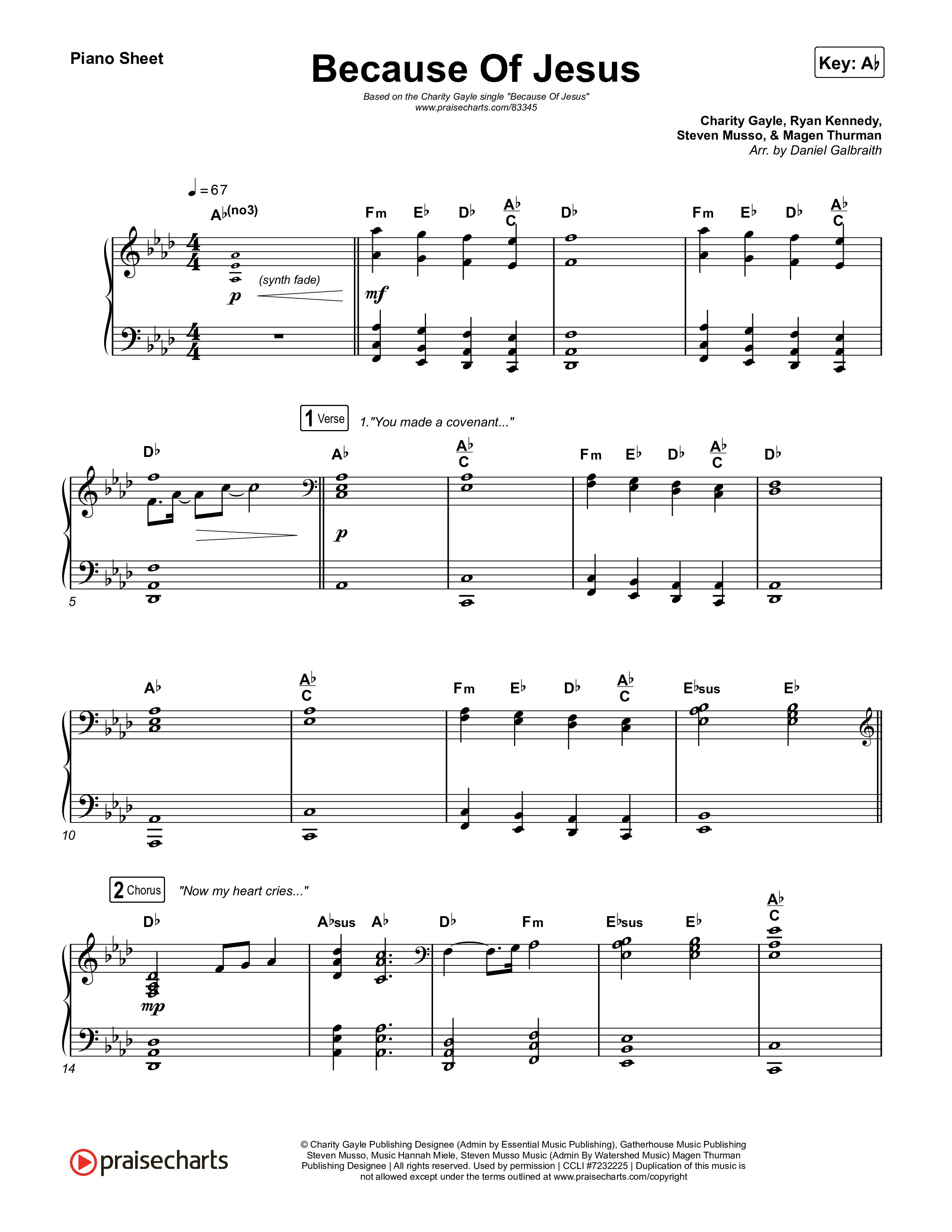 Because Of Jesus (Live) Piano Sheet (Charity Gayle)