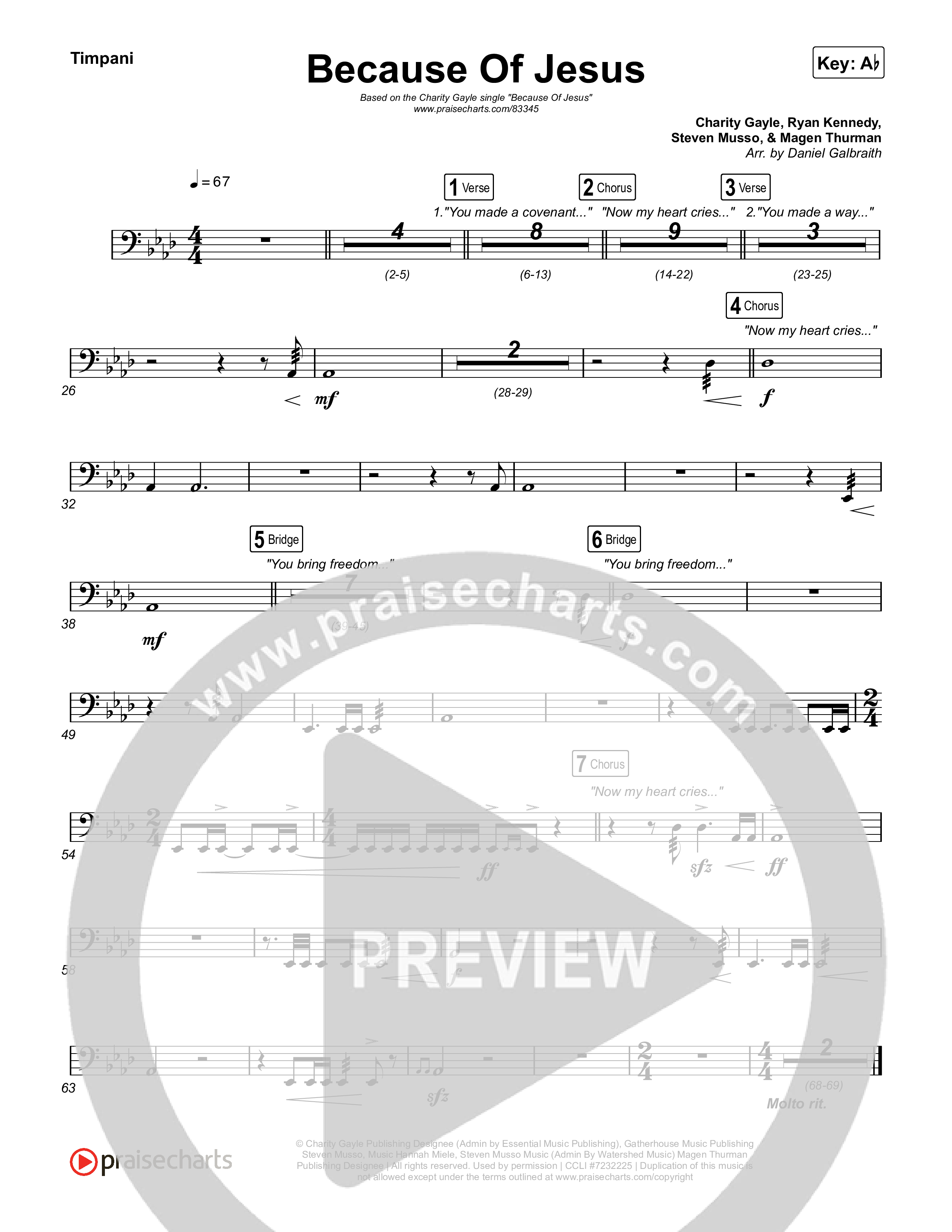 Because Of Jesus (Live) Timpani (Charity Gayle)