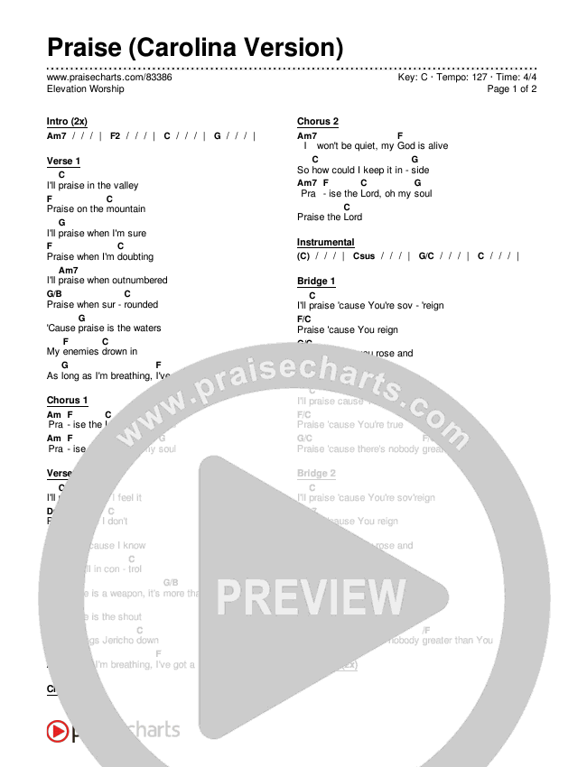 Praise (Carolina Version) Chords & Lyrics (Elevation Worship)