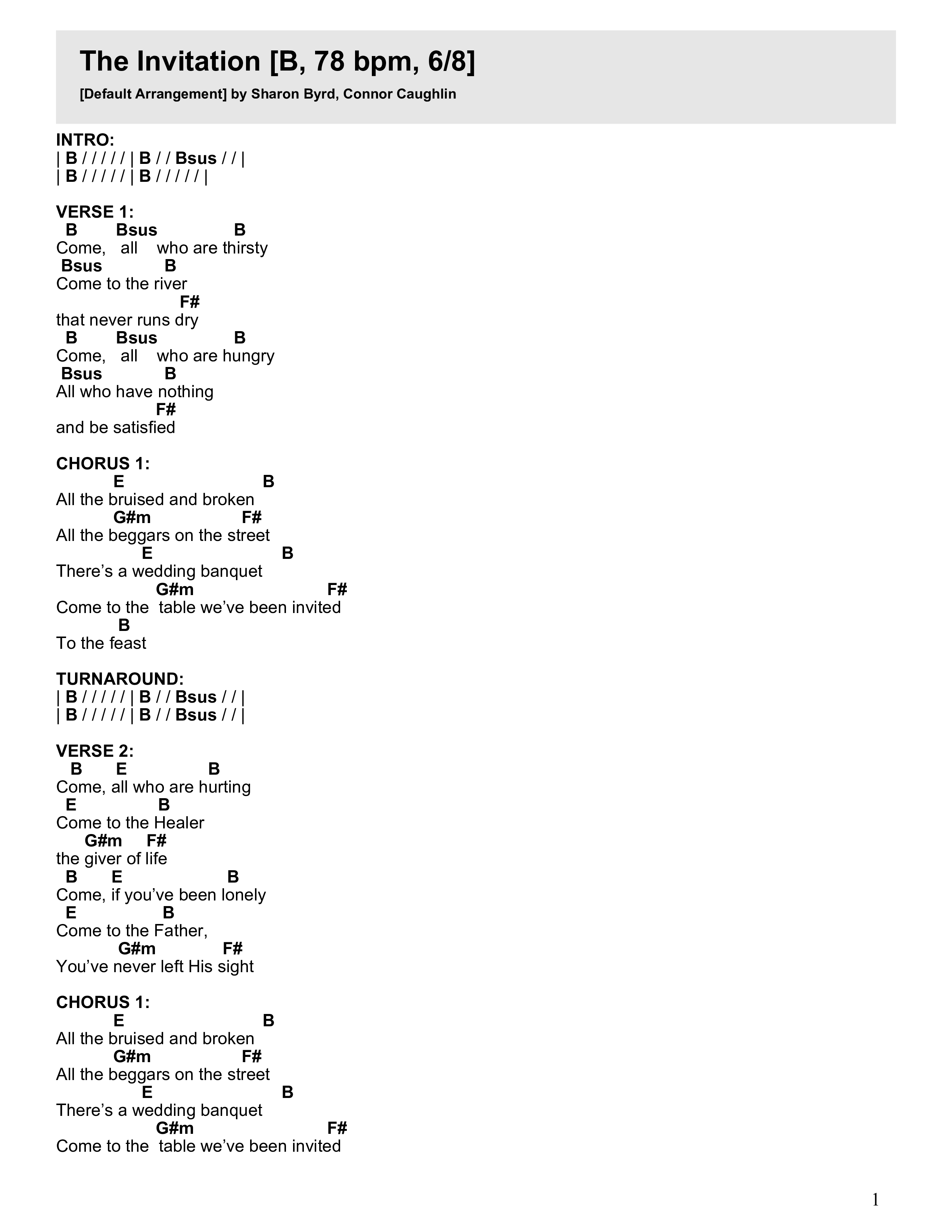 The Invitation (Live) Chord Chart (Writing Worship Community / Sharon Byrd)
