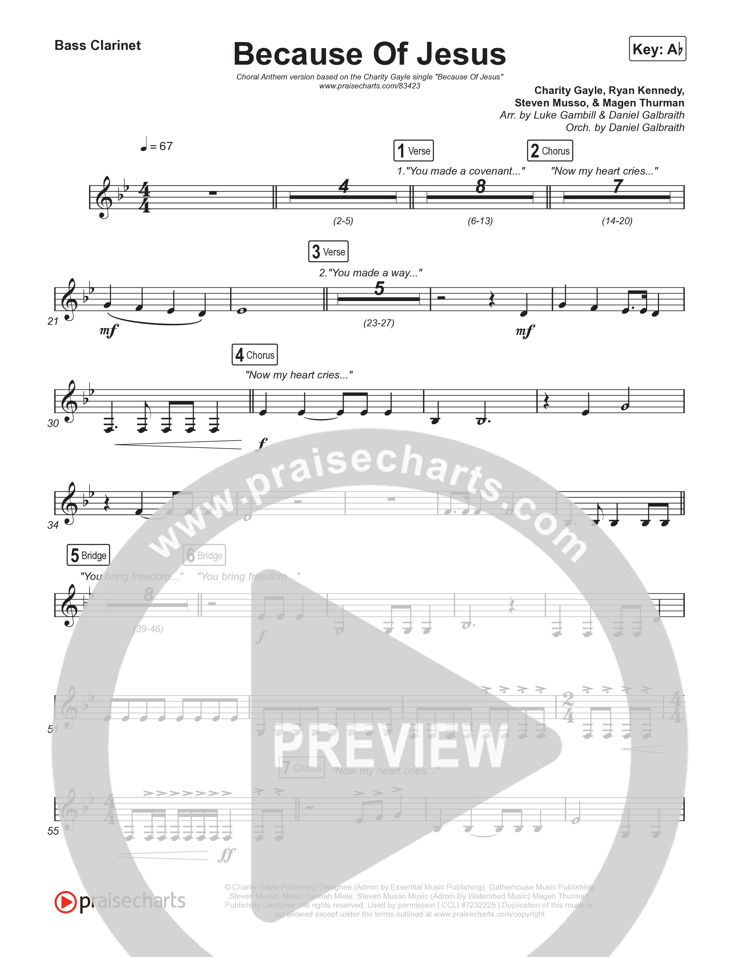 Because Of Jesus (Choral Anthem SATB) Clarinet 1,2 (Charity Gayle / Arr. Luke Gambill)