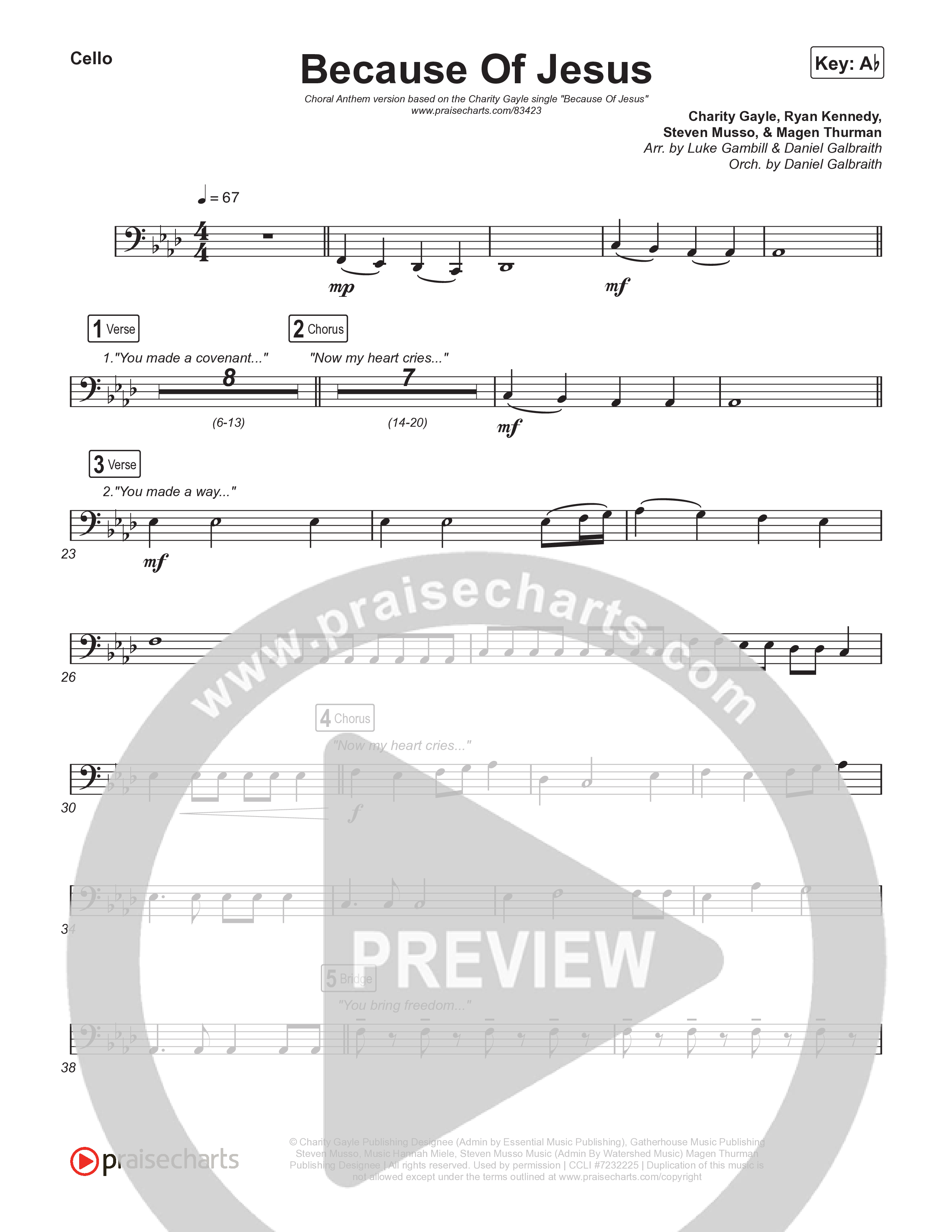Because Of Jesus (Choral Anthem SATB) Cello (Charity Gayle / Arr. Luke Gambill)