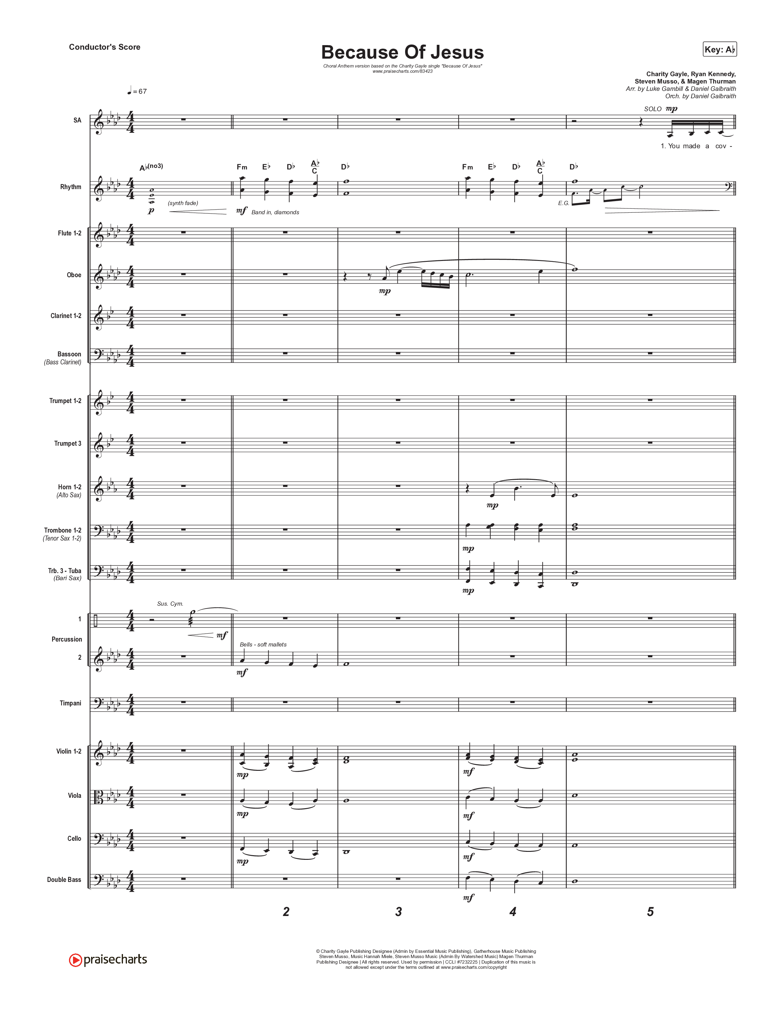 Because Of Jesus (Choral Anthem SATB) Orchestration (Charity Gayle / Arr. Luke Gambill)