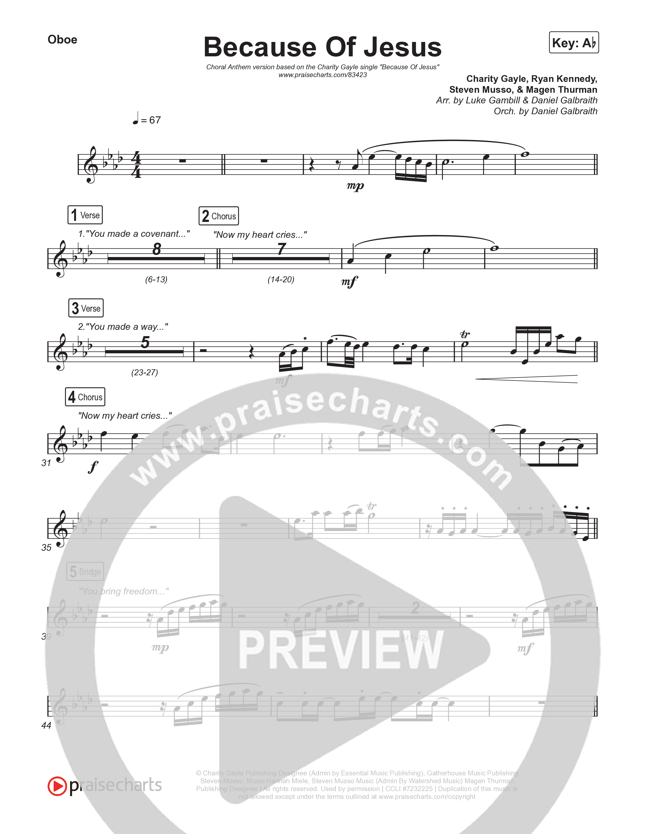 Because Of Jesus (Choral Anthem SATB) Oboe (Charity Gayle / Arr. Luke Gambill)