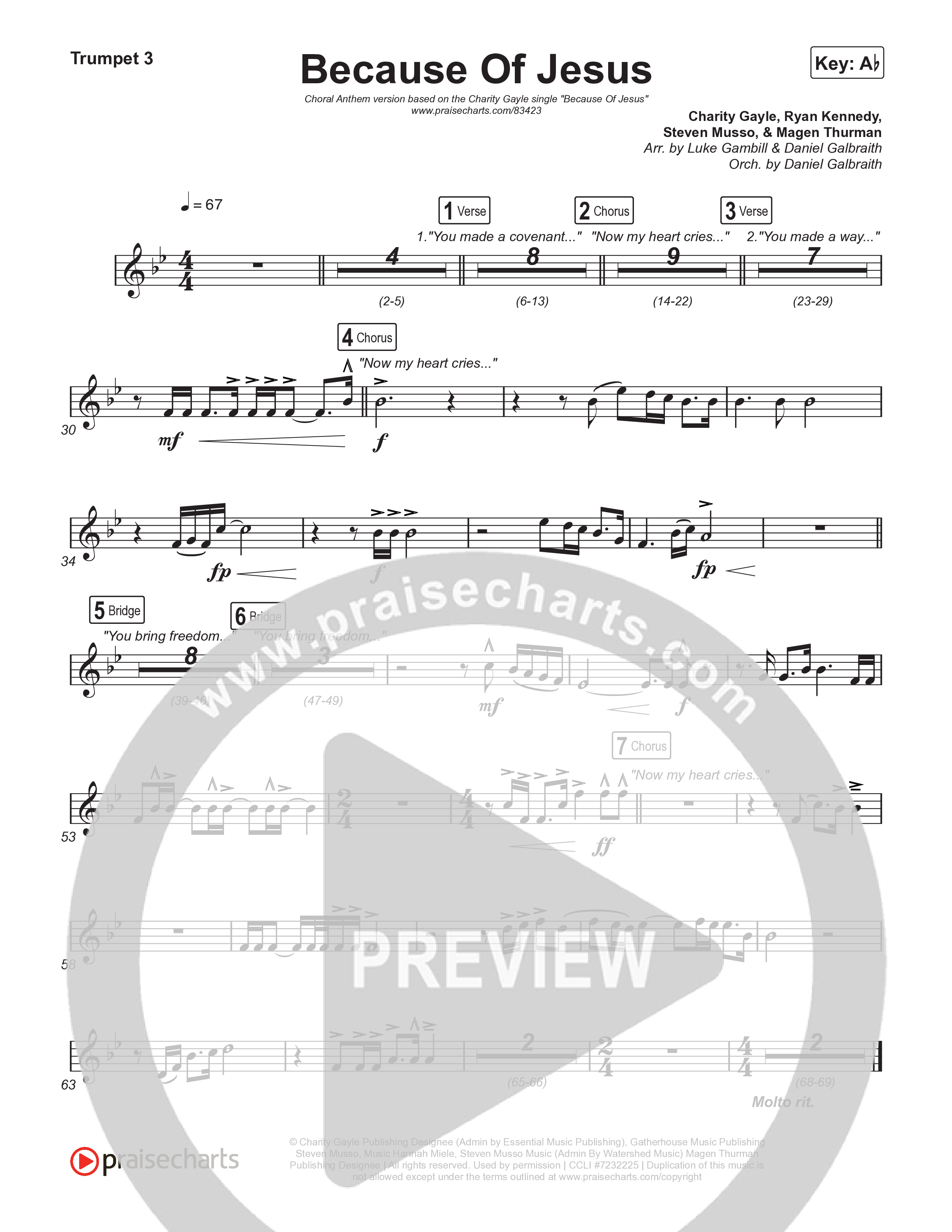 Because Of Jesus (Choral Anthem SATB) Trumpet 3 (Charity Gayle / Arr. Luke Gambill)