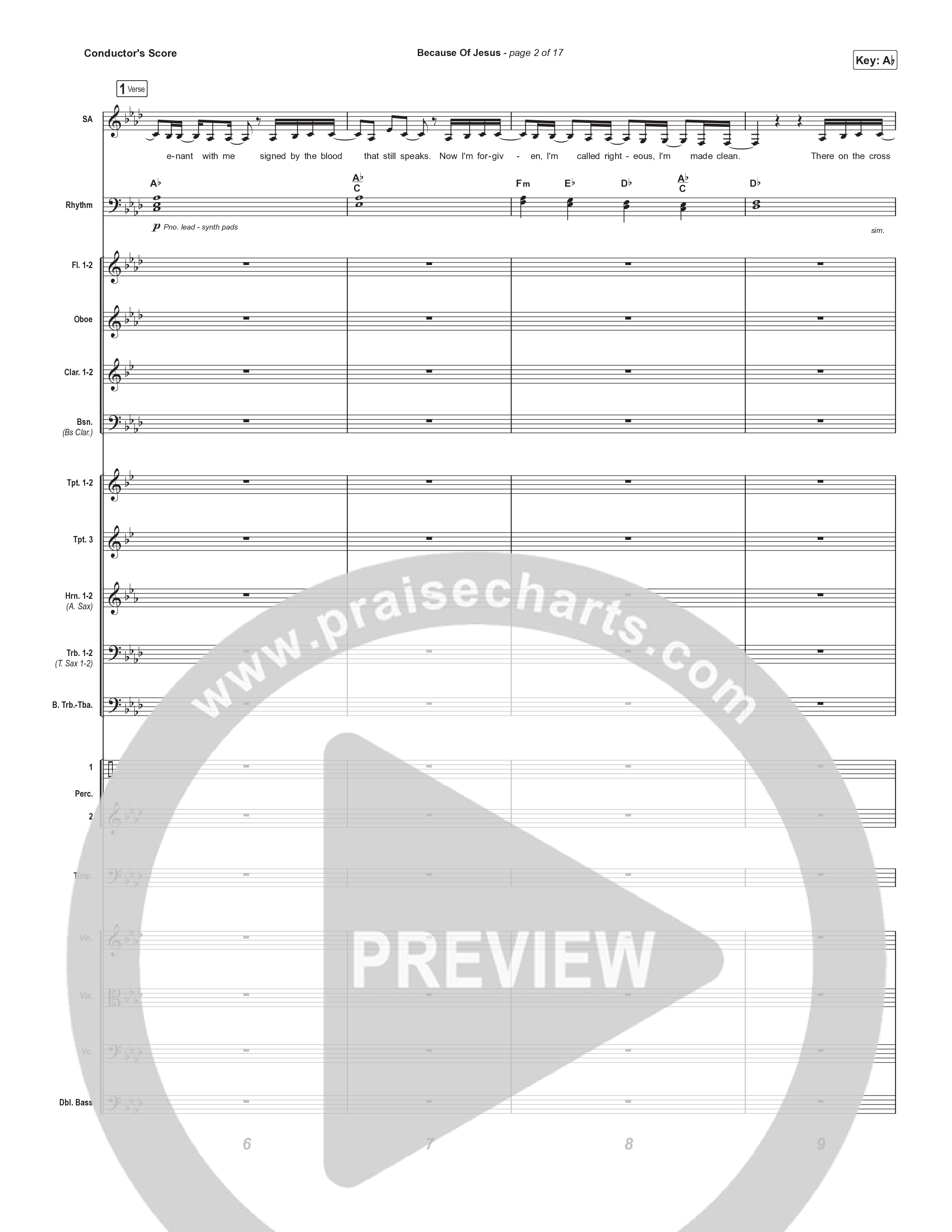 Because Of Jesus (Sing It Now) Conductor's Score (Charity Gayle / Arr. Luke Gambill)