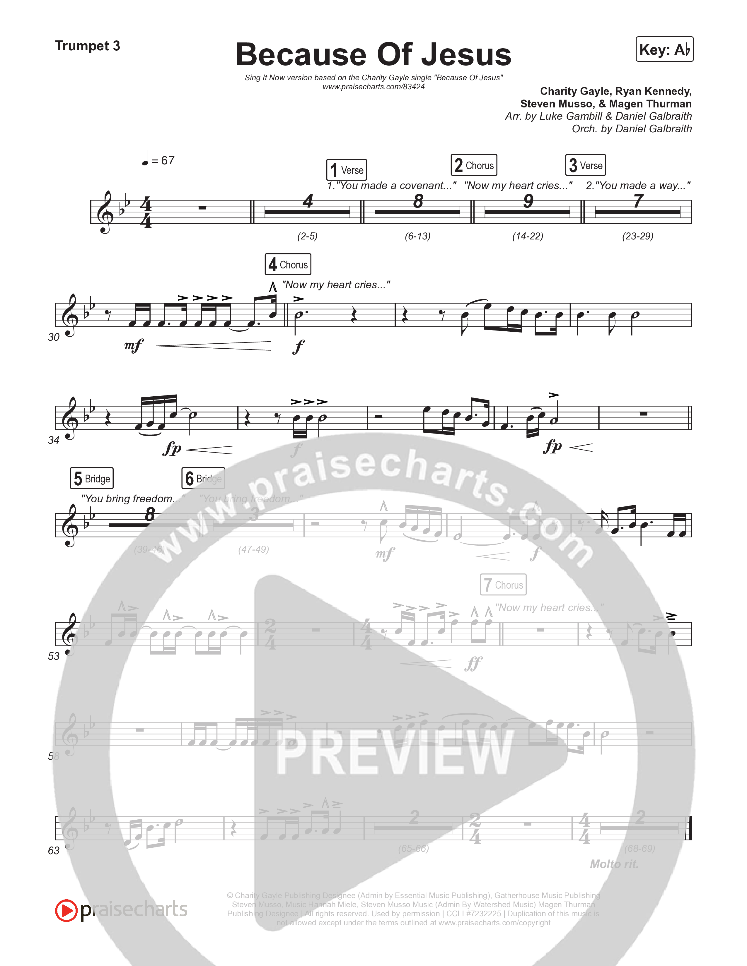 Because Of Jesus (Sing It Now) Trumpet 3 (Charity Gayle / Arr. Luke Gambill)