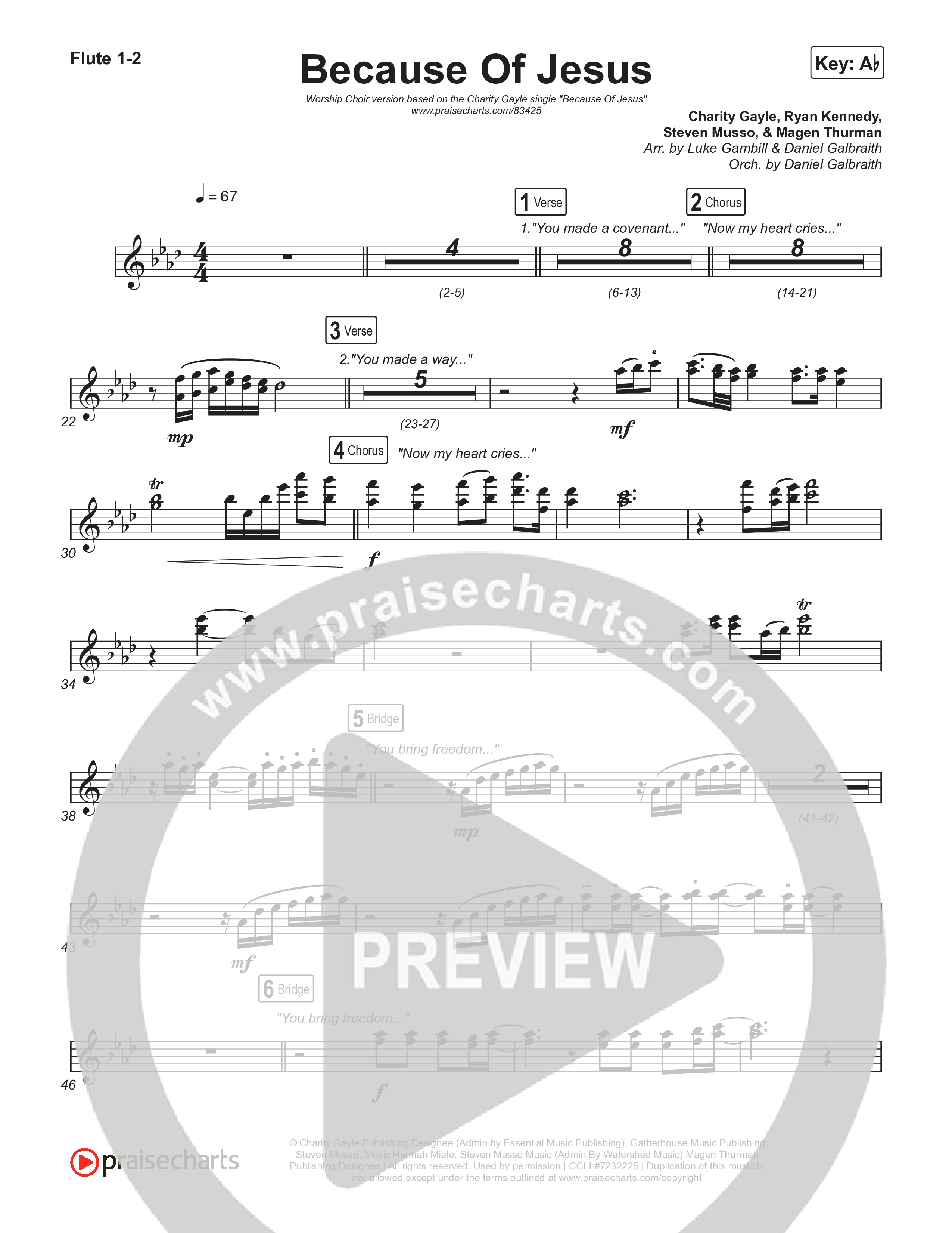 Because Of Jesus (Worship Choir/SAB) Wind Pack (Charity Gayle / Arr. Luke Gambill)