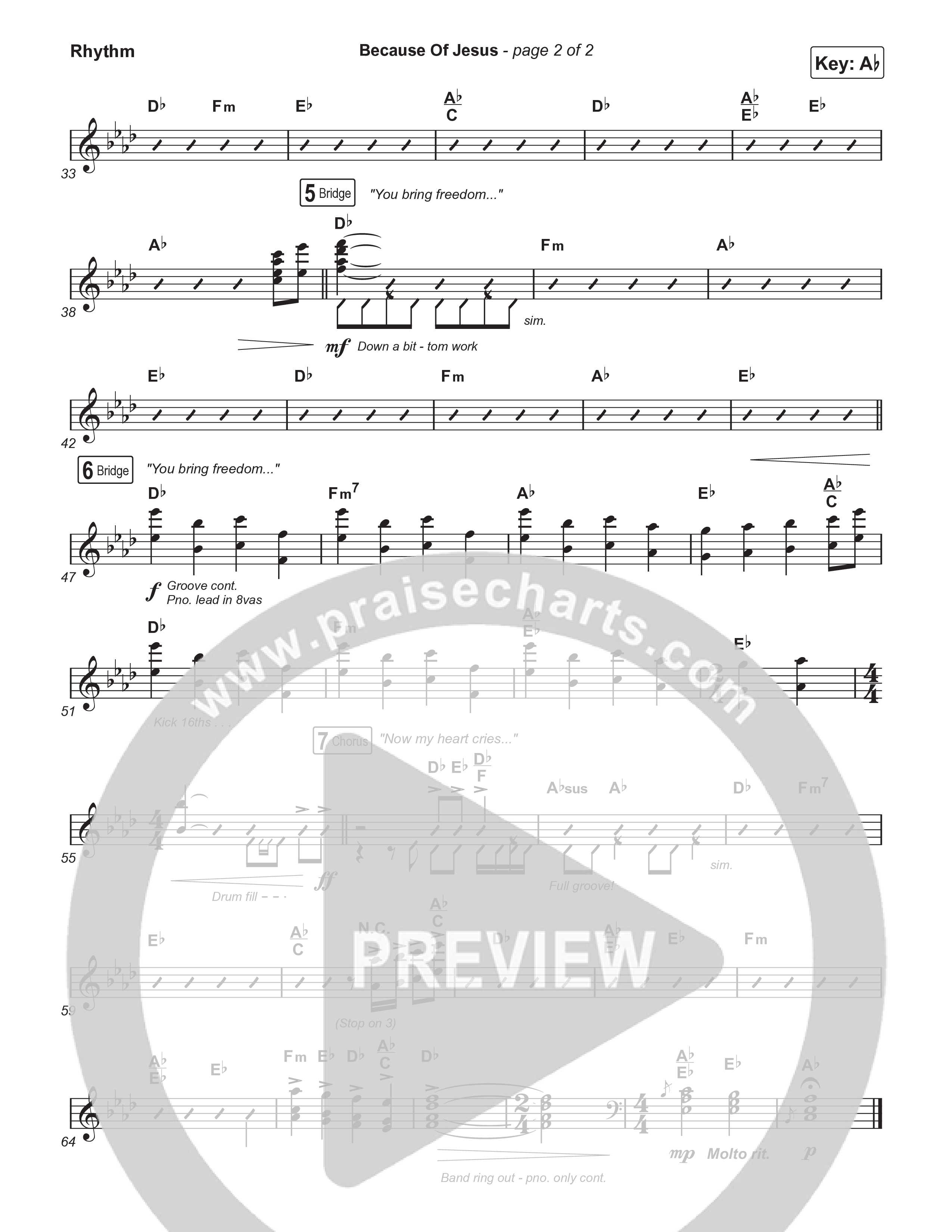 Because Of Jesus (Worship Choir/SAB) Rhythm Chart (Charity Gayle / Arr. Luke Gambill)